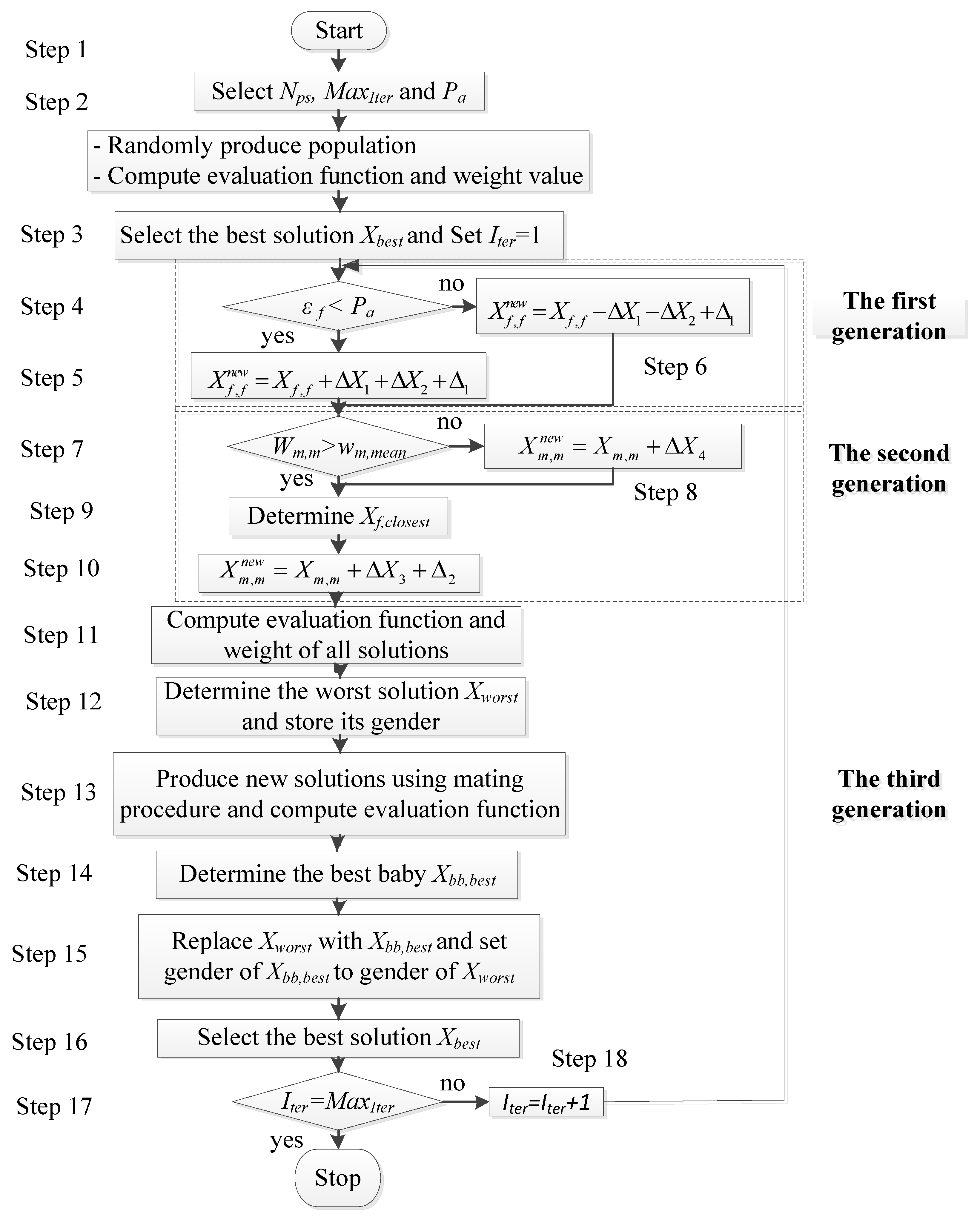 Energies 12 01075 g001