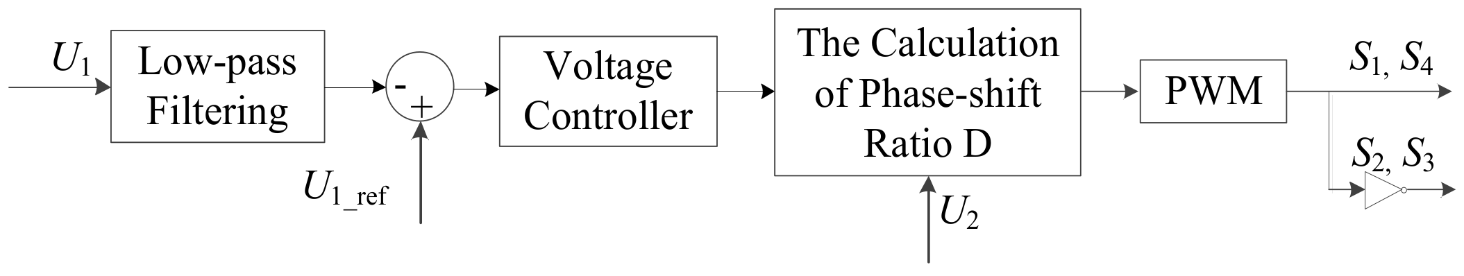 Energies 12 01077 g011