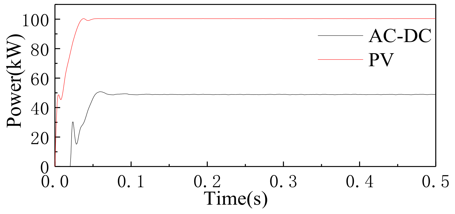 Energies 12 01077 g015