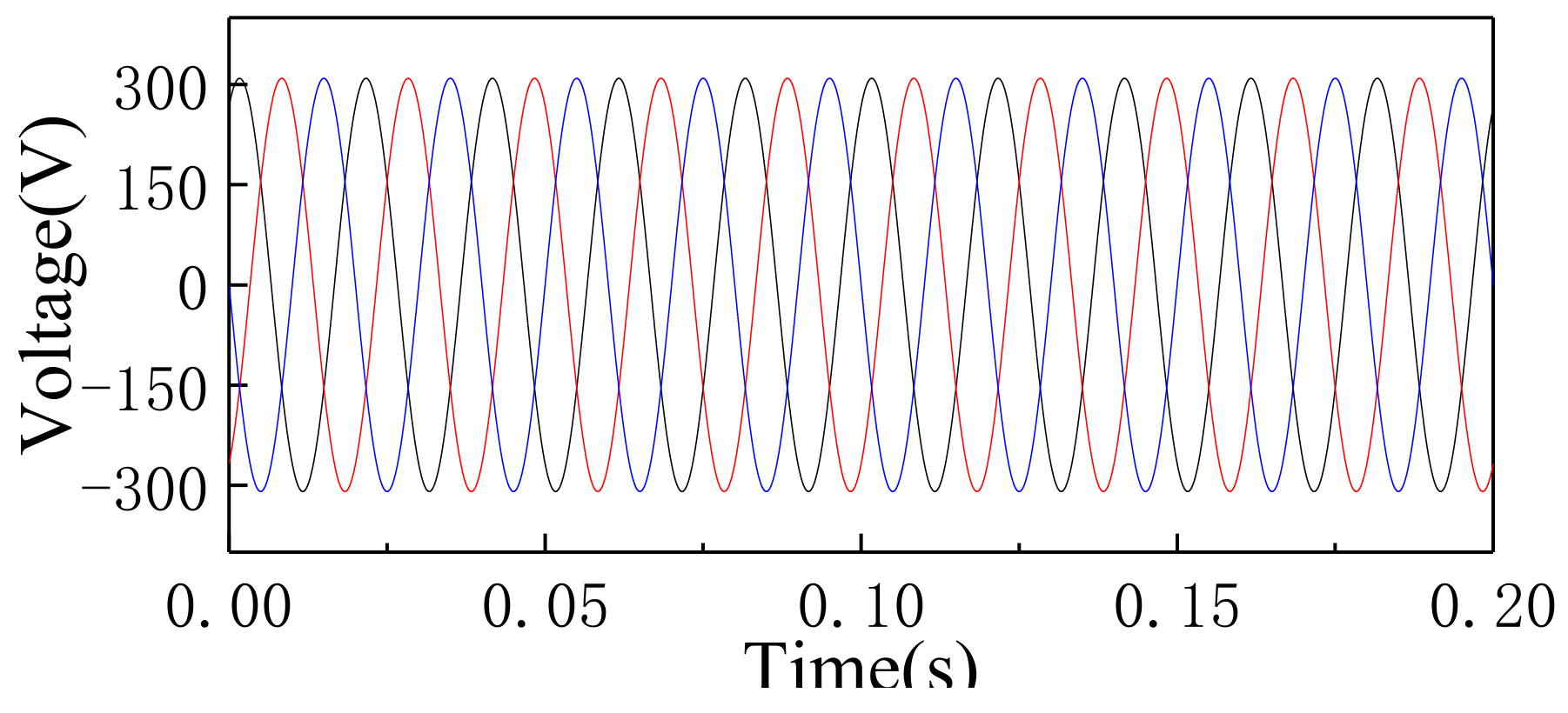 Energies 12 01077 g018