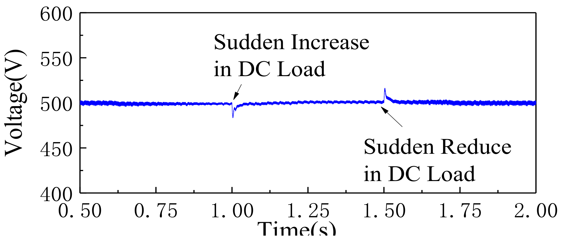 Energies 12 01077 g021