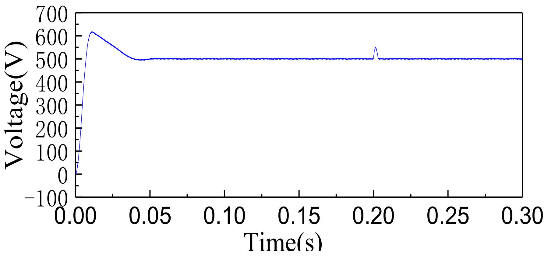 Energies 12 01077 g025