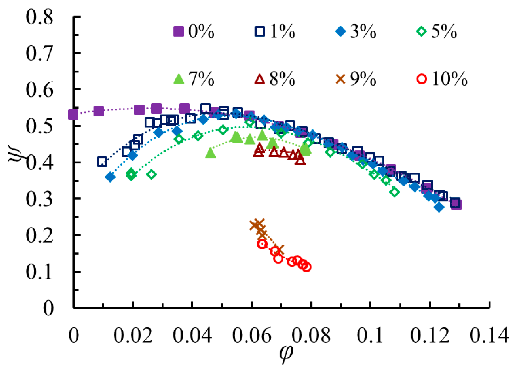 Energies 12 01078 g007