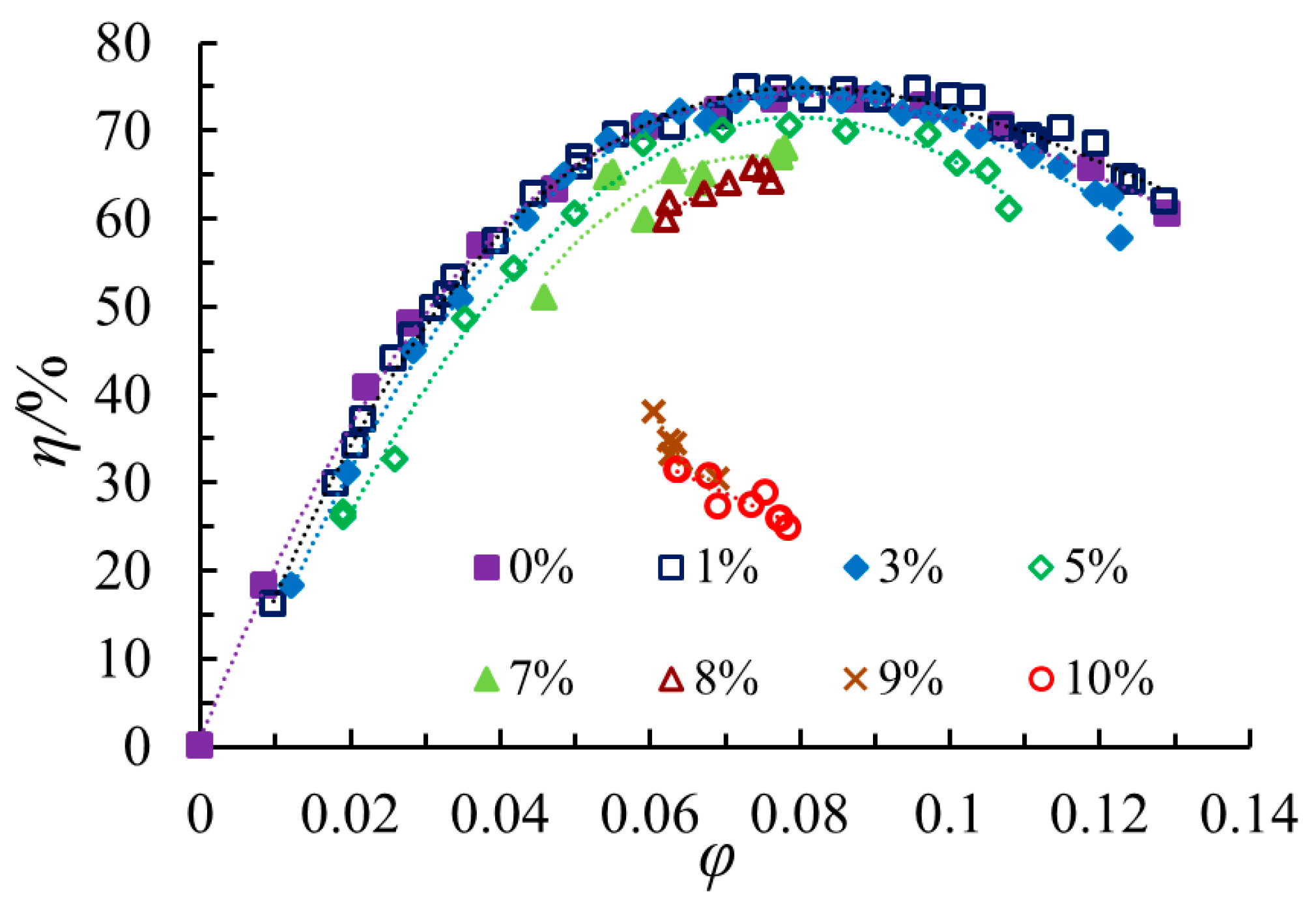 Energies 12 01078 g008
