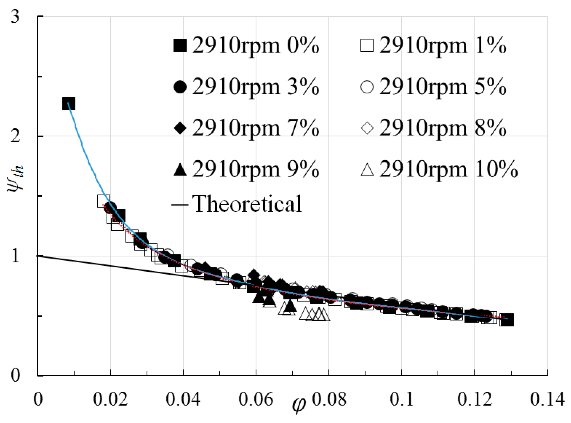 Energies 12 01078 g009