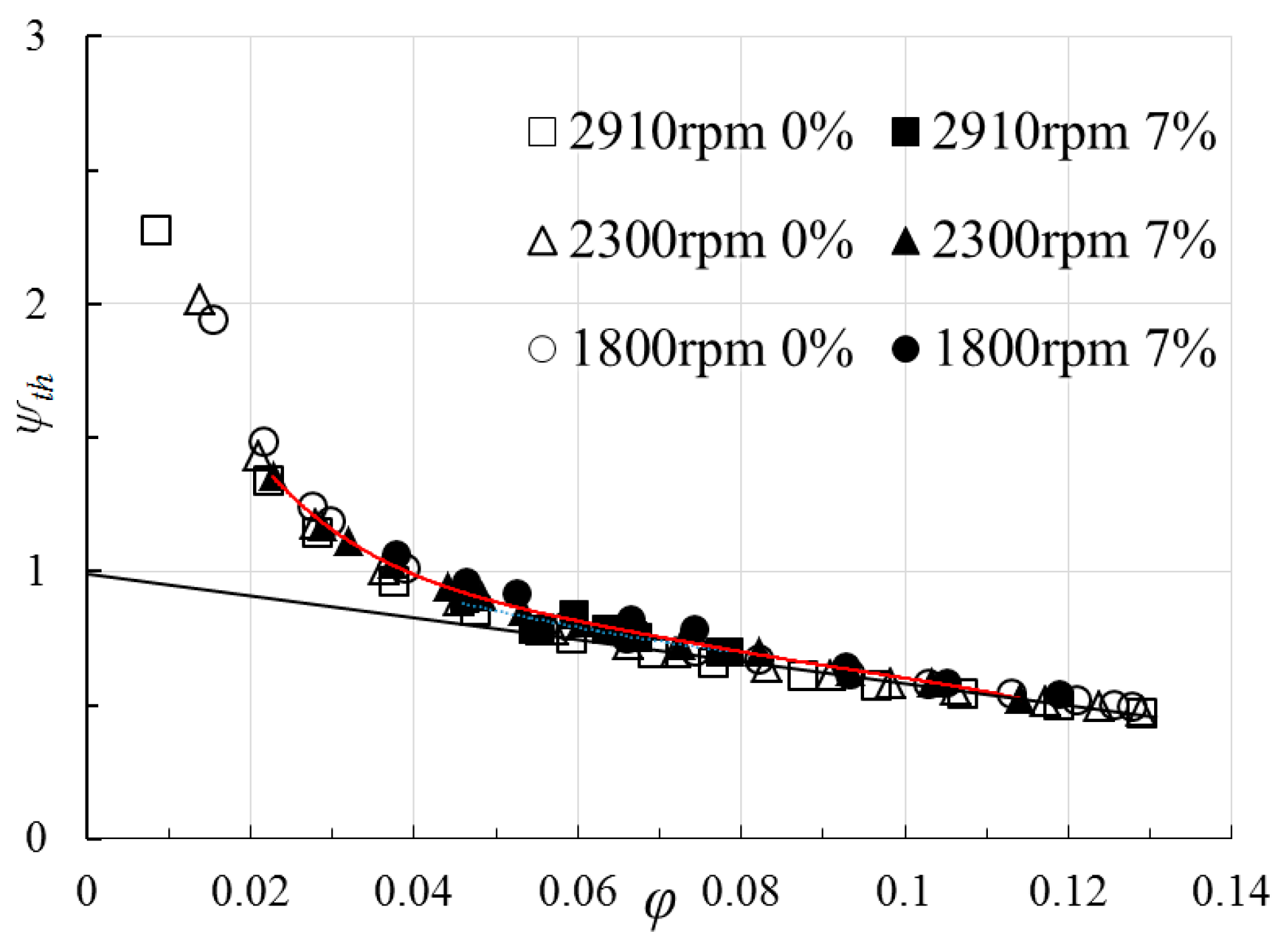 Energies 12 01078 g010