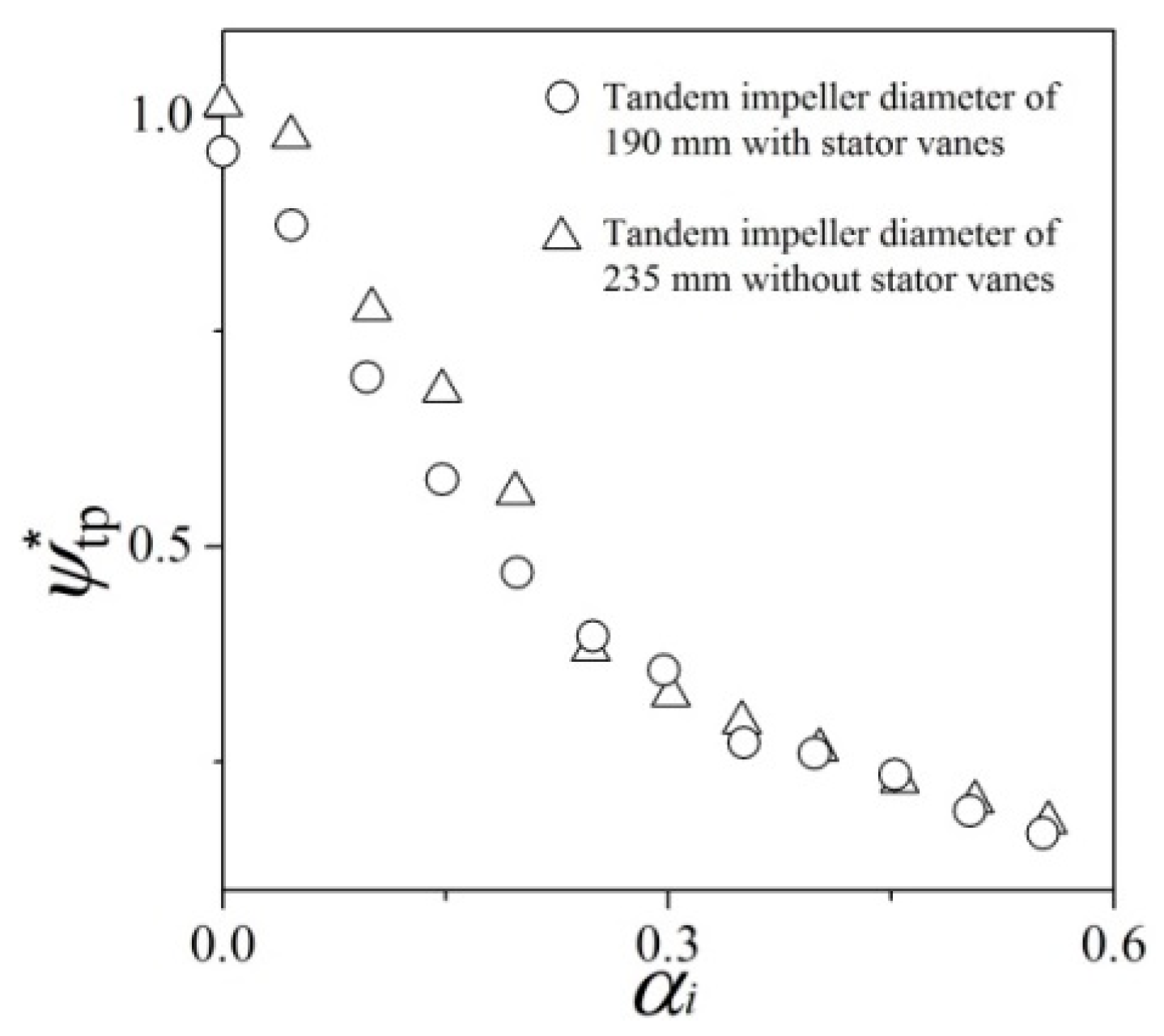 Energies 12 01078 g013