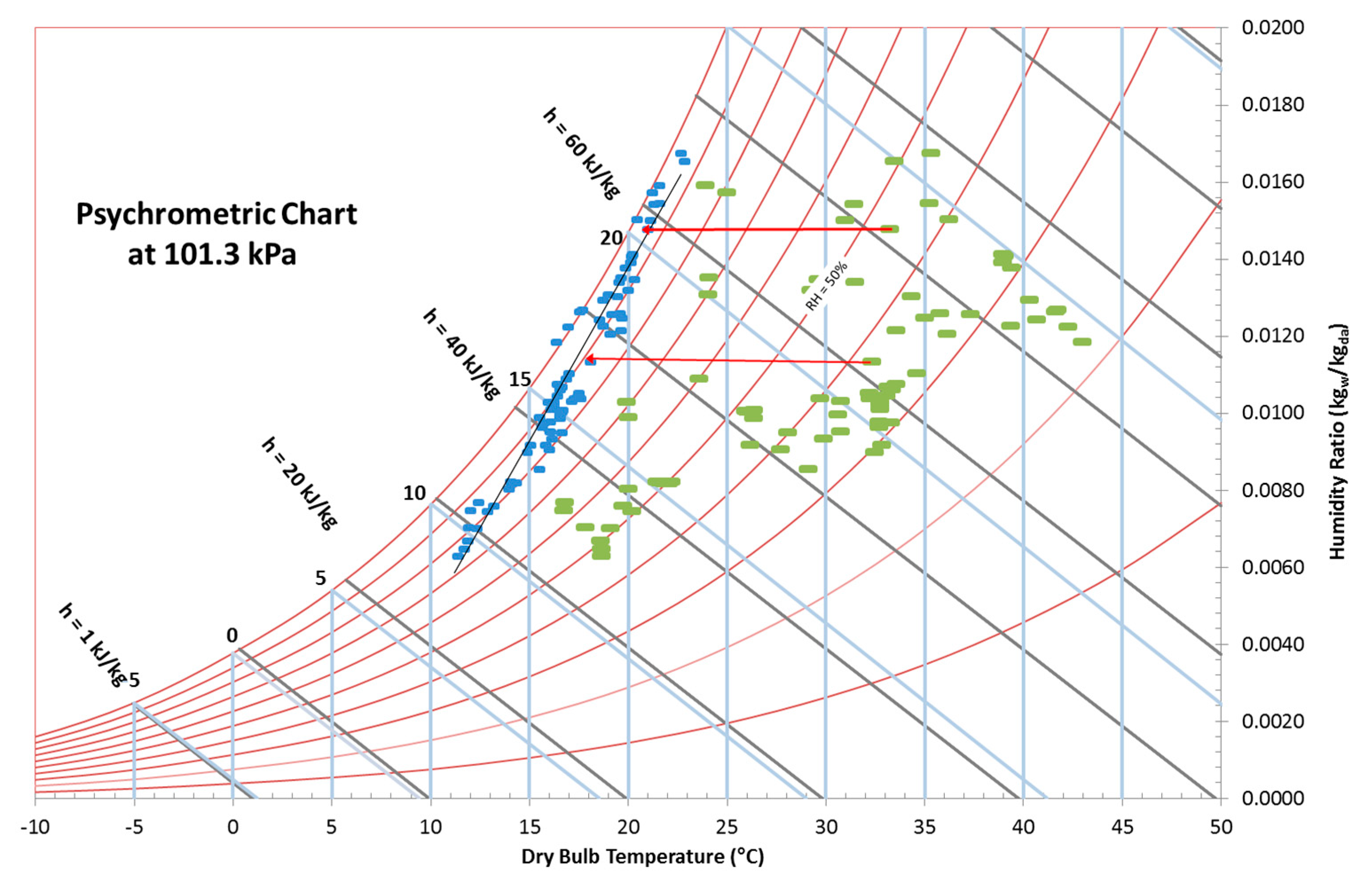 Energies 12 01079 g008 550