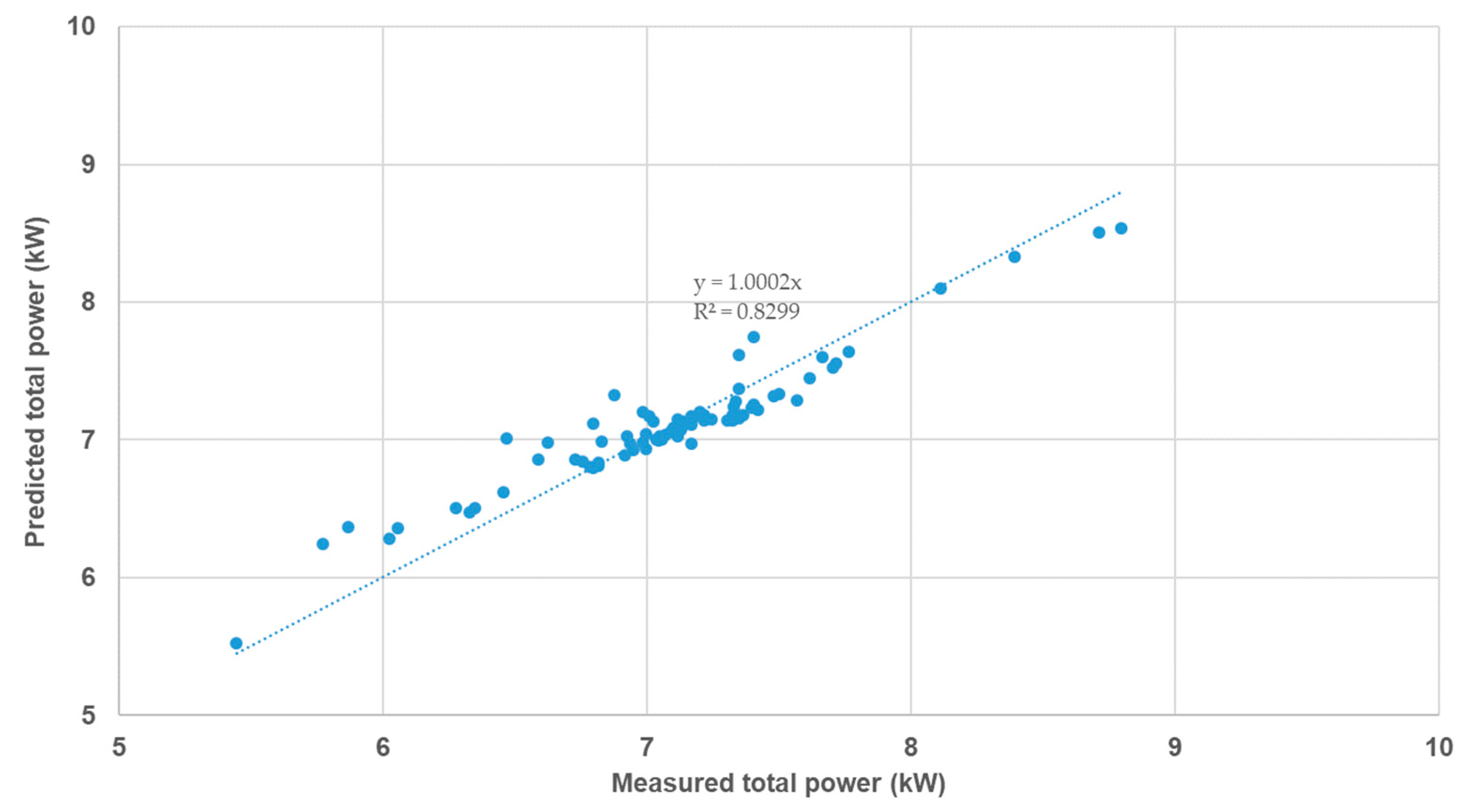 Energies 12 01079 g010 550
