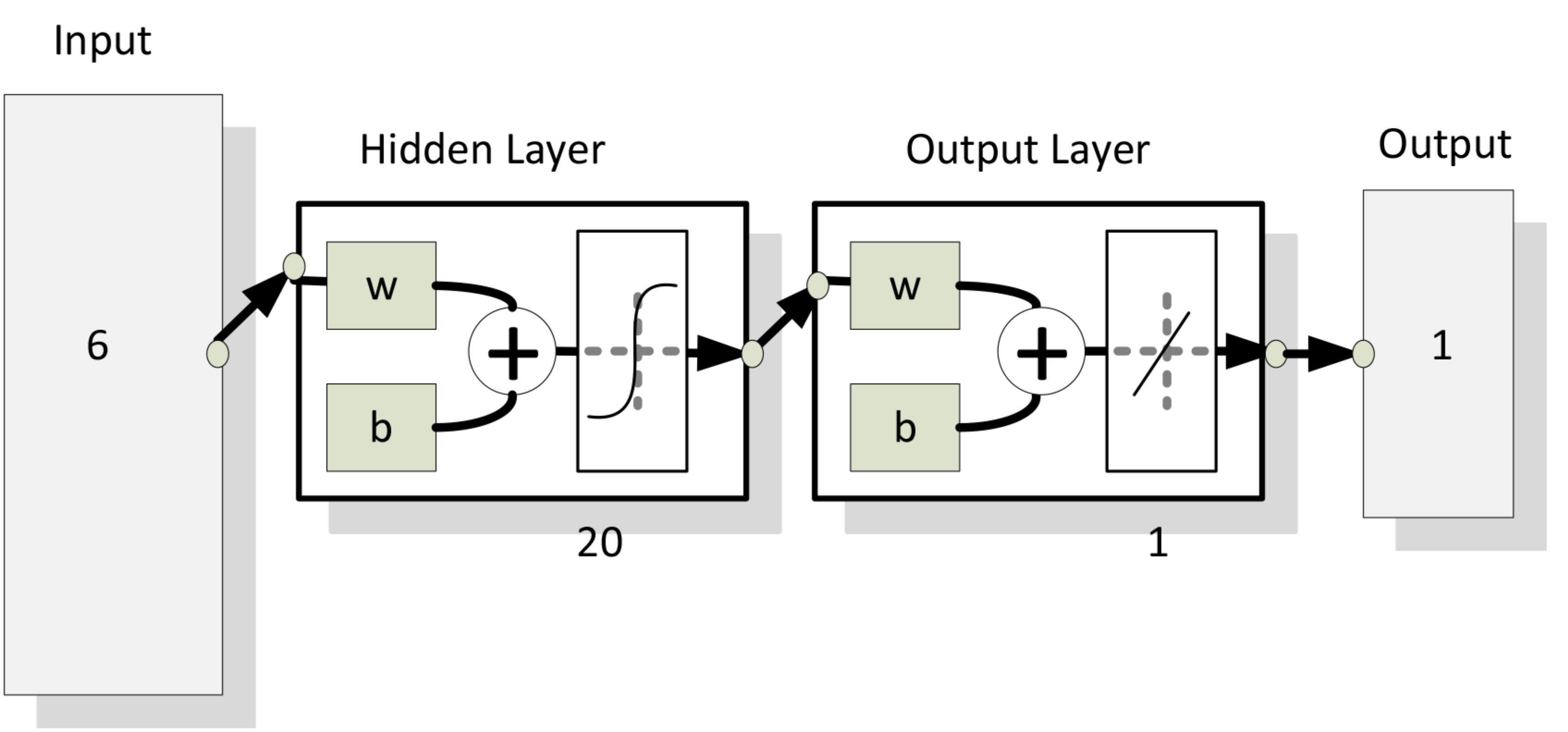 Energies 12 01083 g005 Energies 12 01083 g005