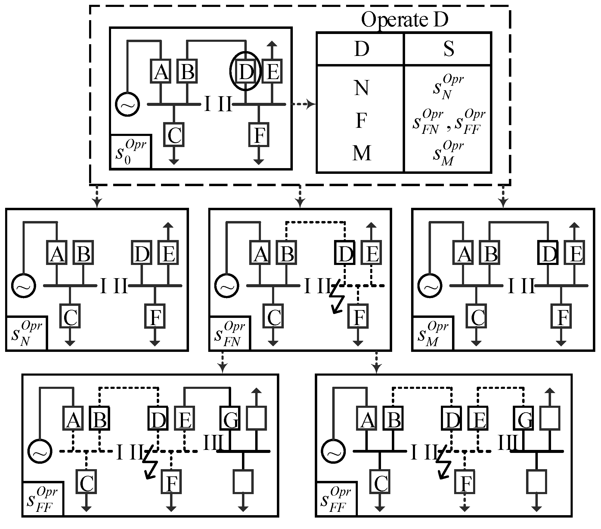 Energies 12 01084 g004
