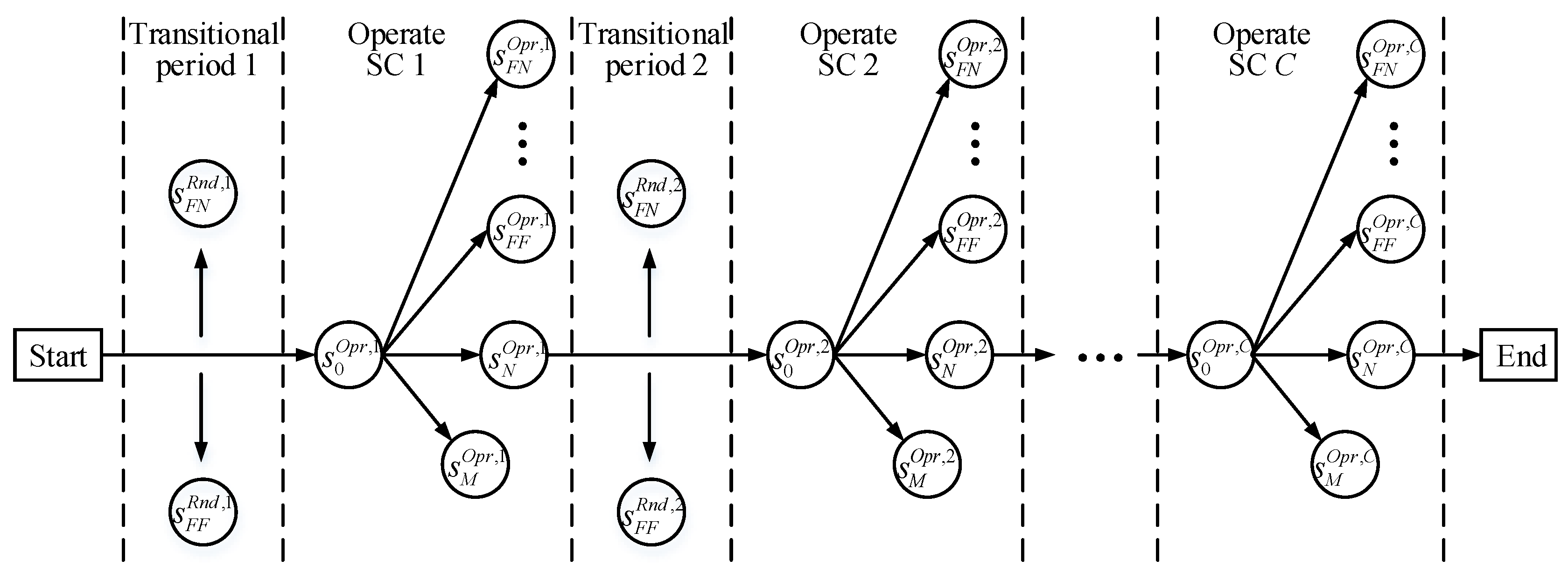 Energies 12 01084 g005