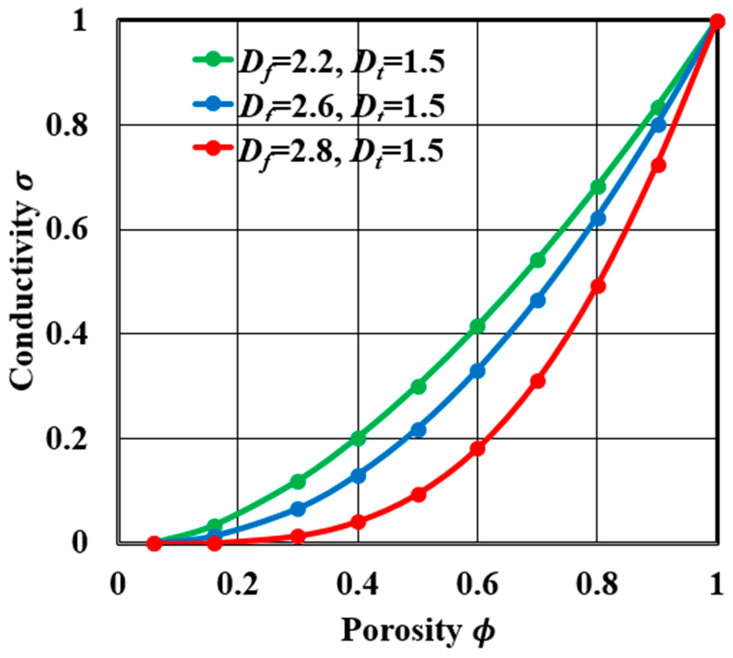 Energies 12 01085 g002