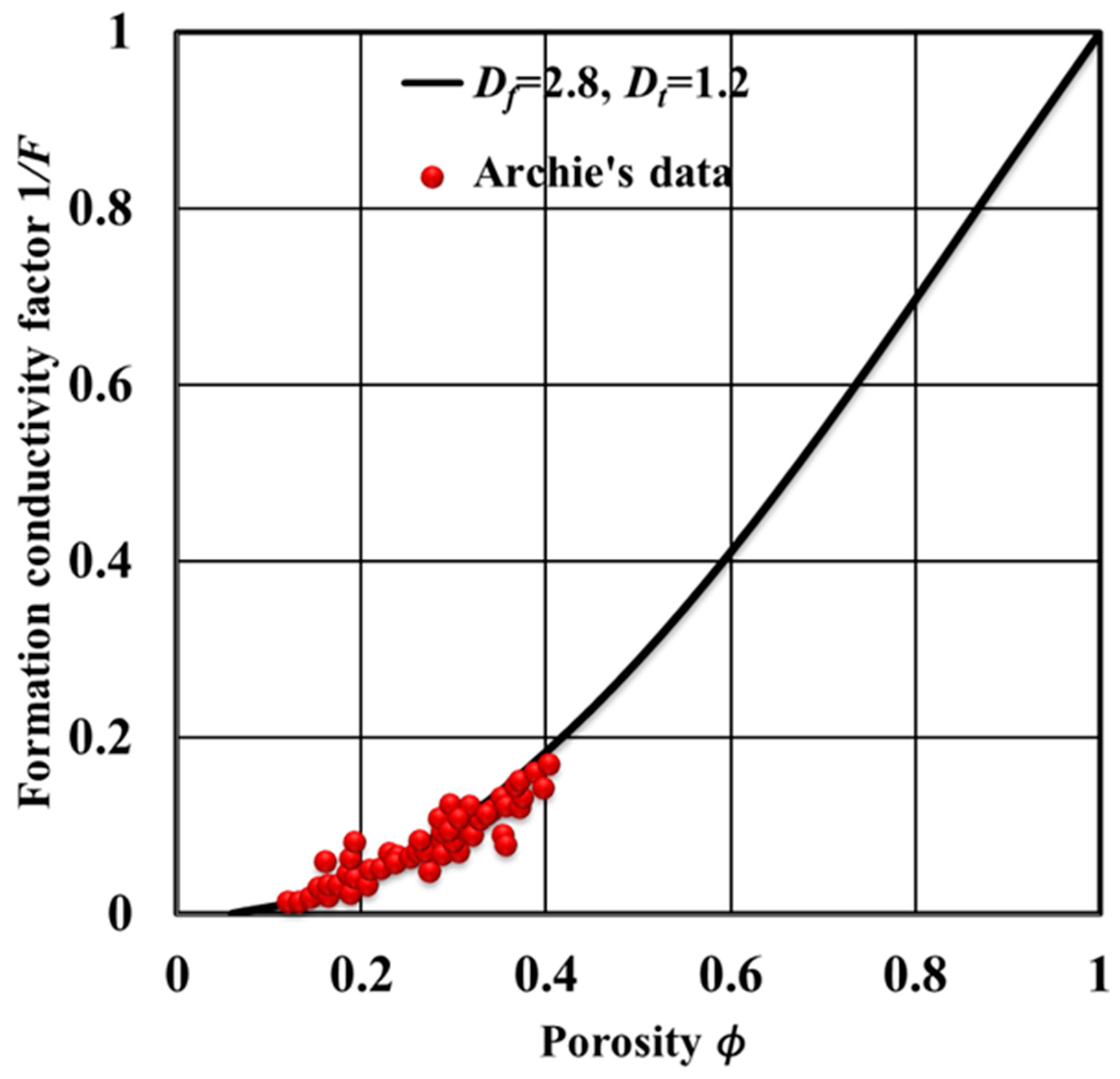 Energies 12 01085 g004