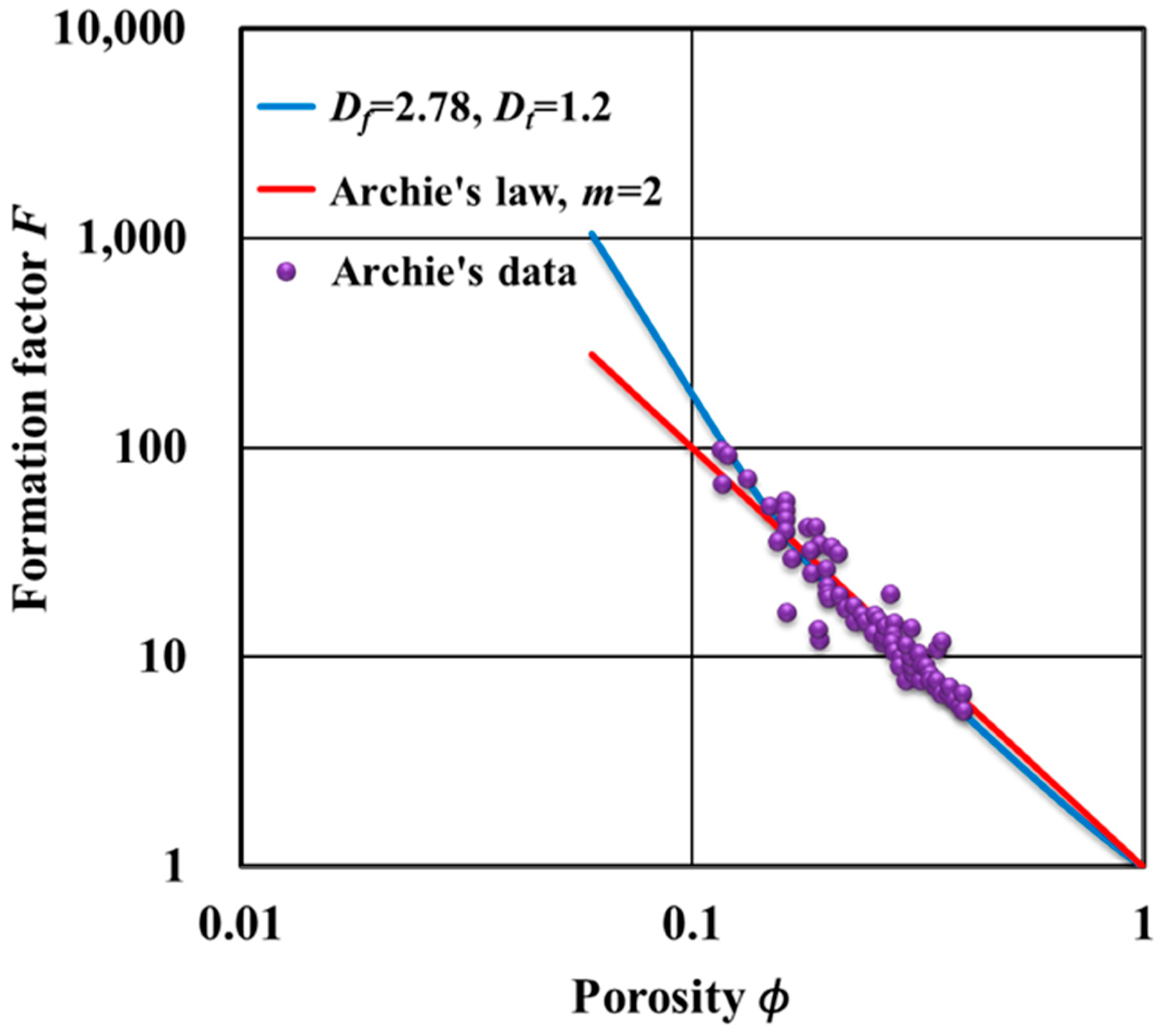 Energies 12 01085 g005