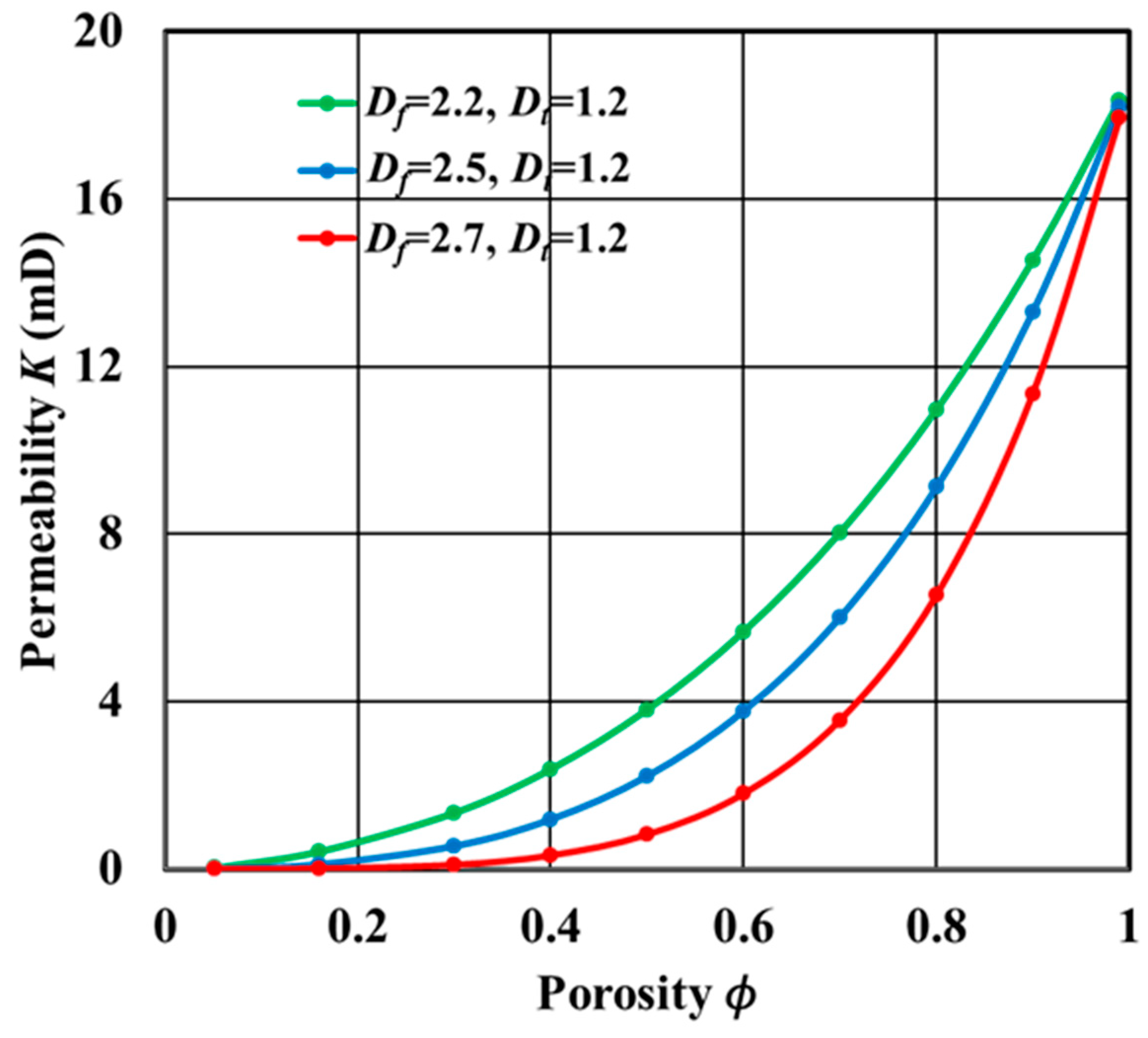 Energies 12 01085 g007