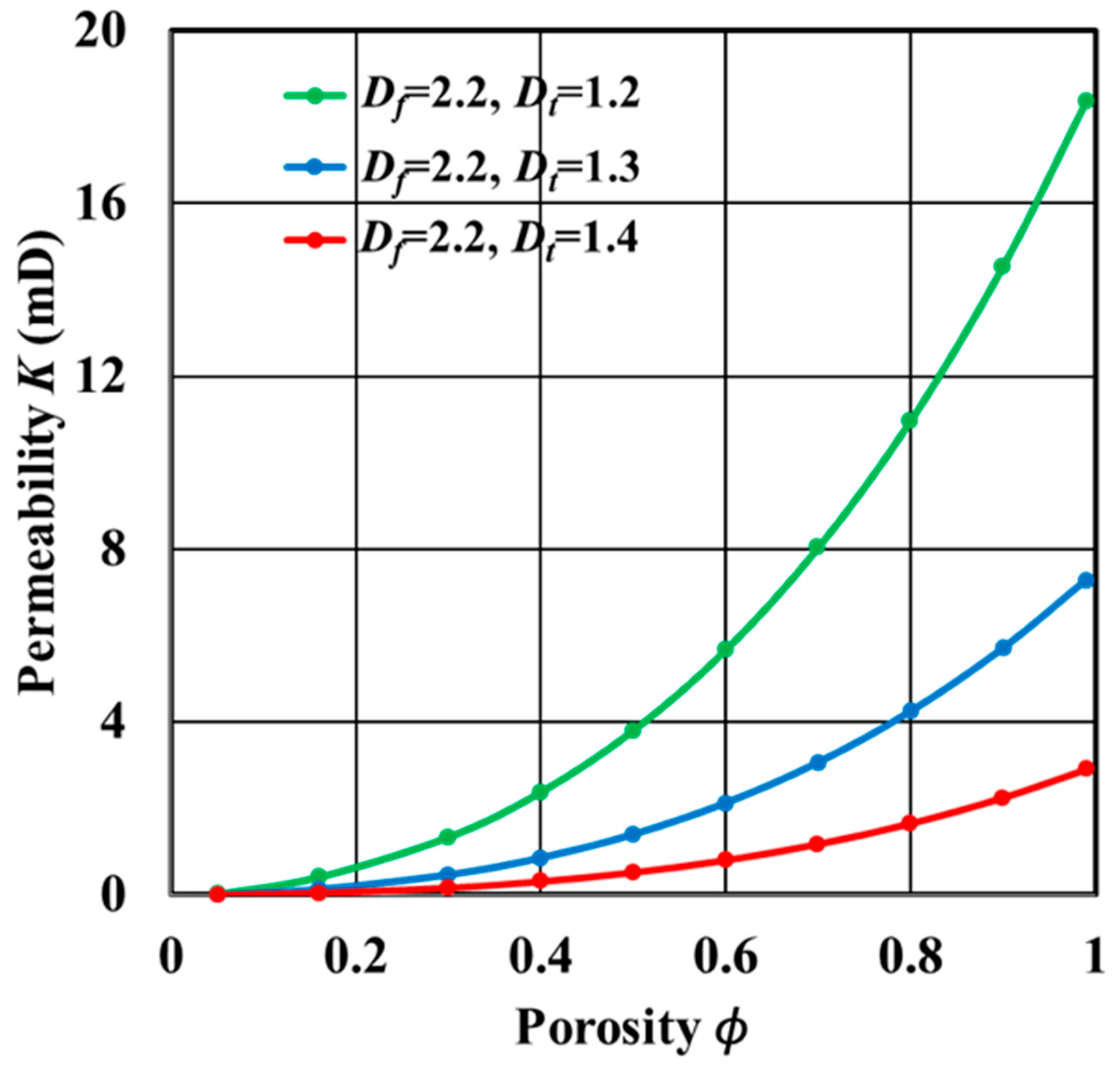 Energies 12 01085 g008