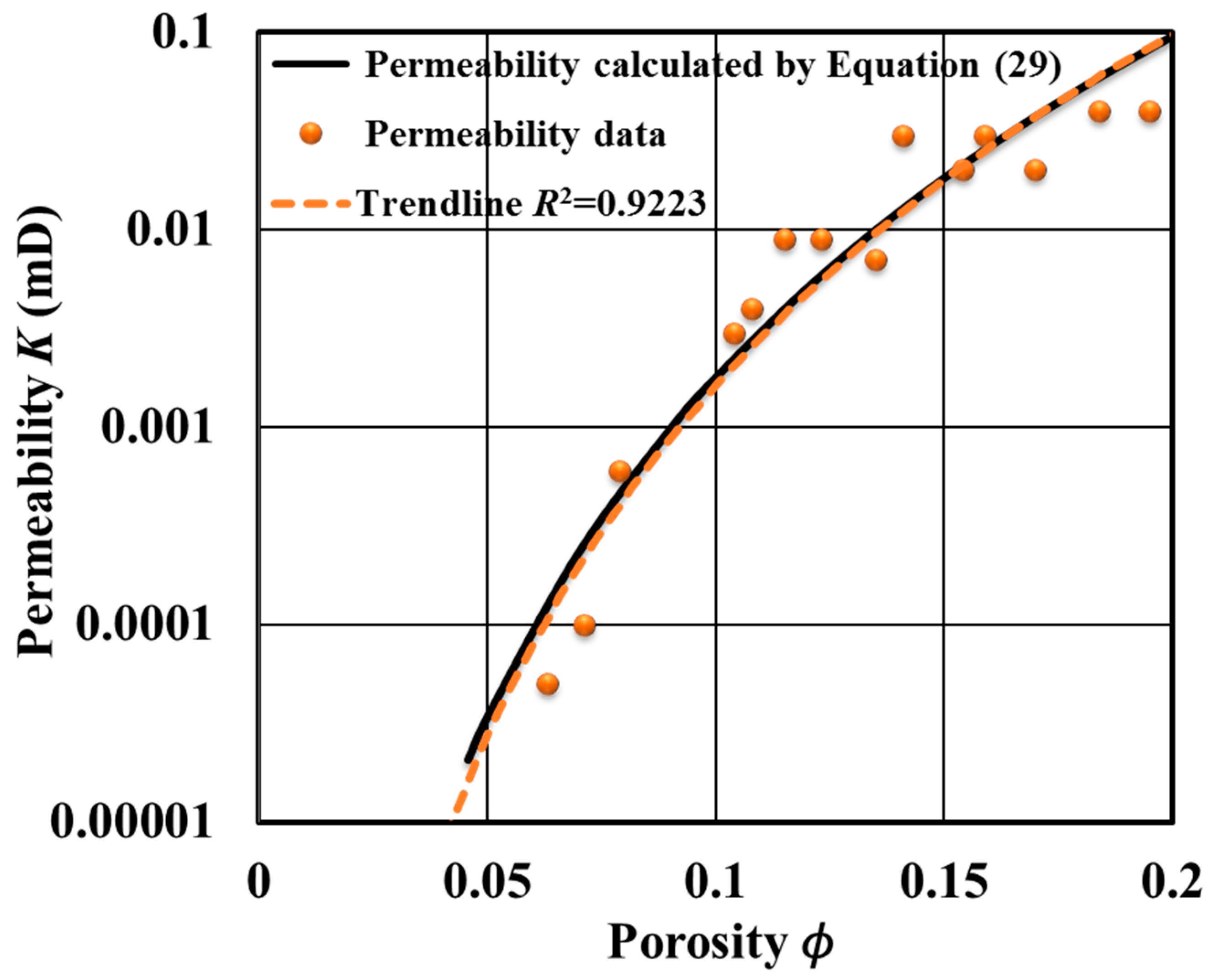 Energies 12 01085 g009