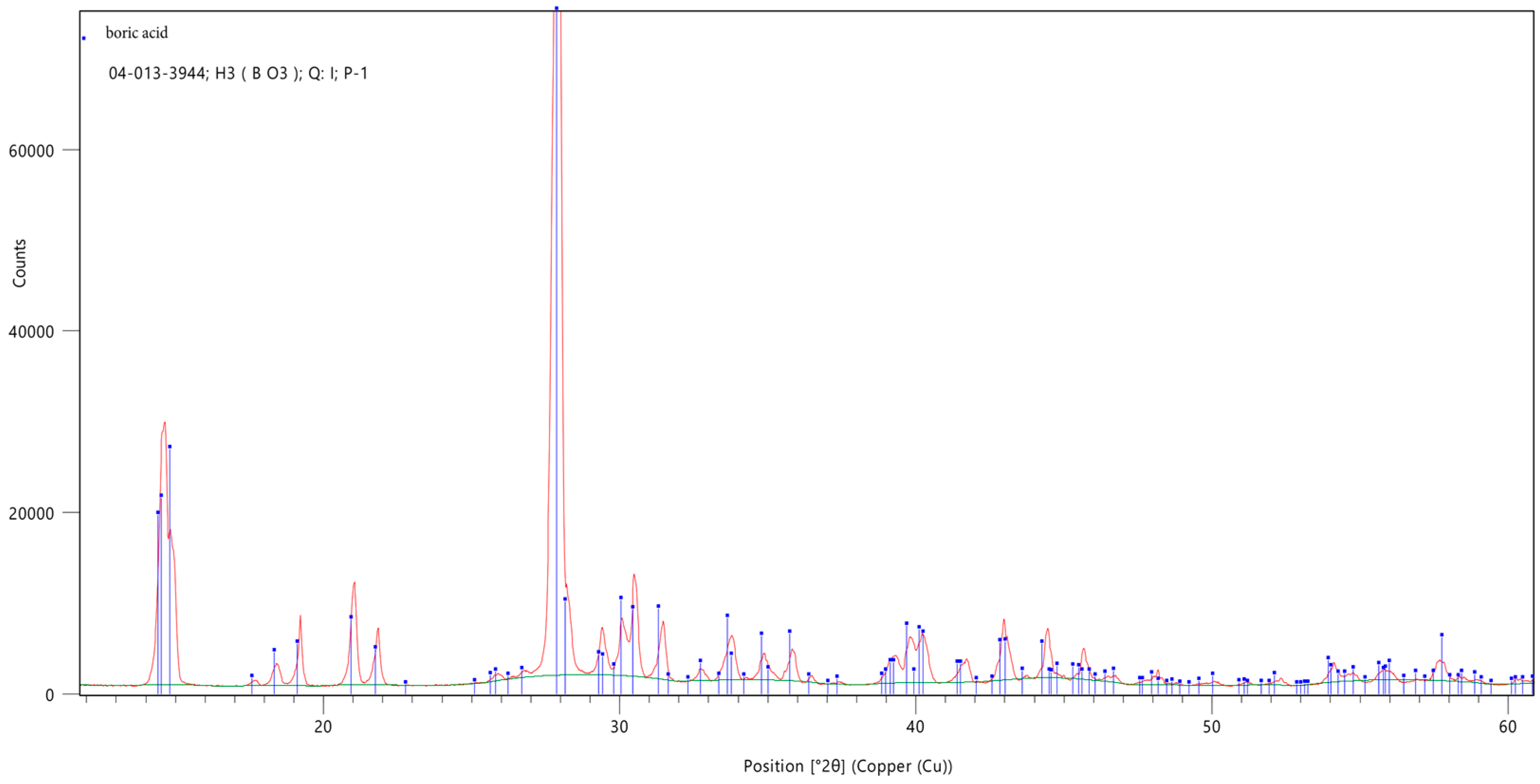 Energies 12 01086 g005 Energies 12 01086 g005