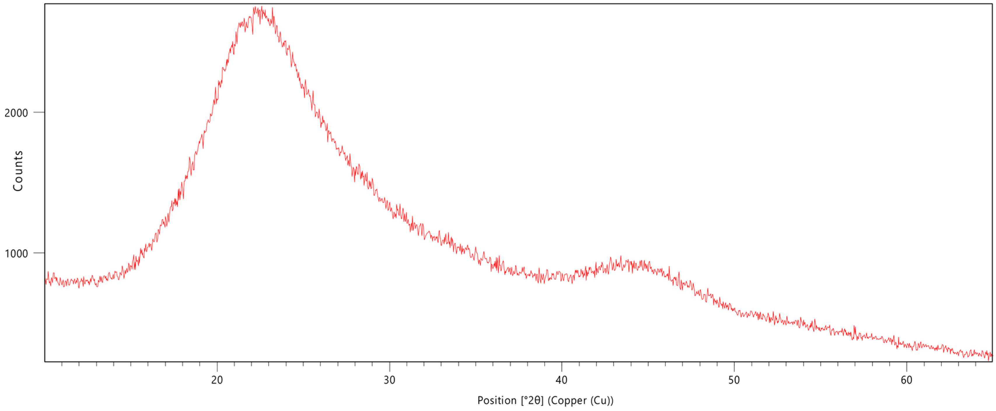 Energies 12 01086 g006 Energies 12 01086 g006