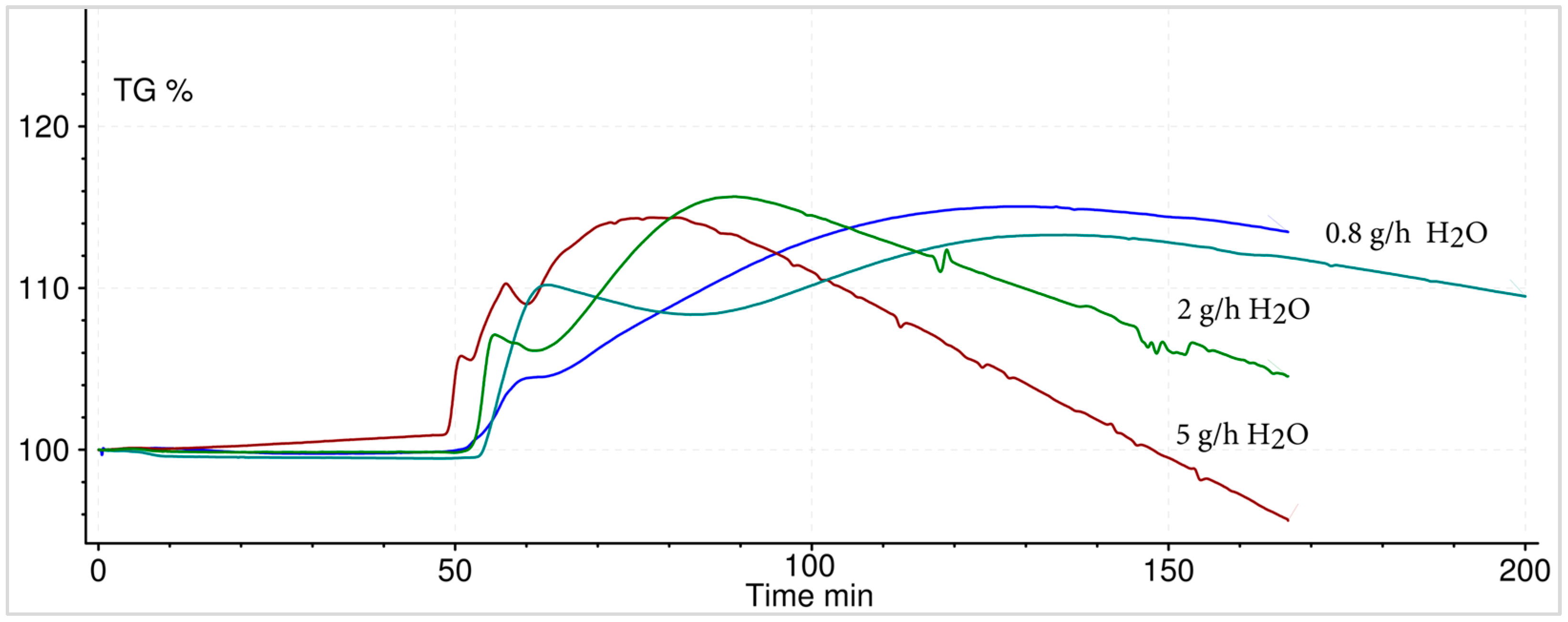 Energies 12 01086 g009 Energies 12 01086 g009