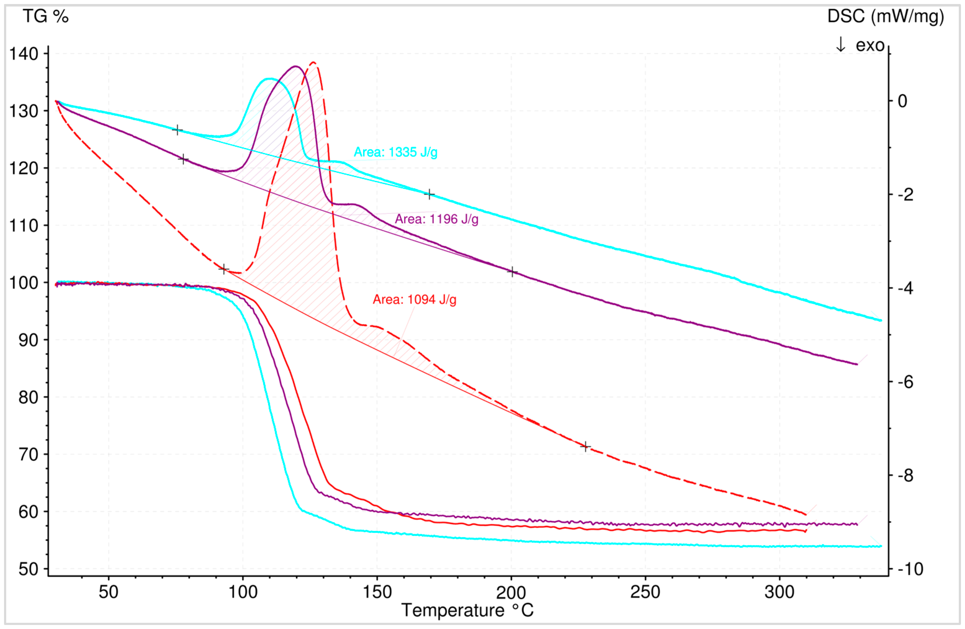 Energies 12 01086 g012 Energies 12 01086 g012