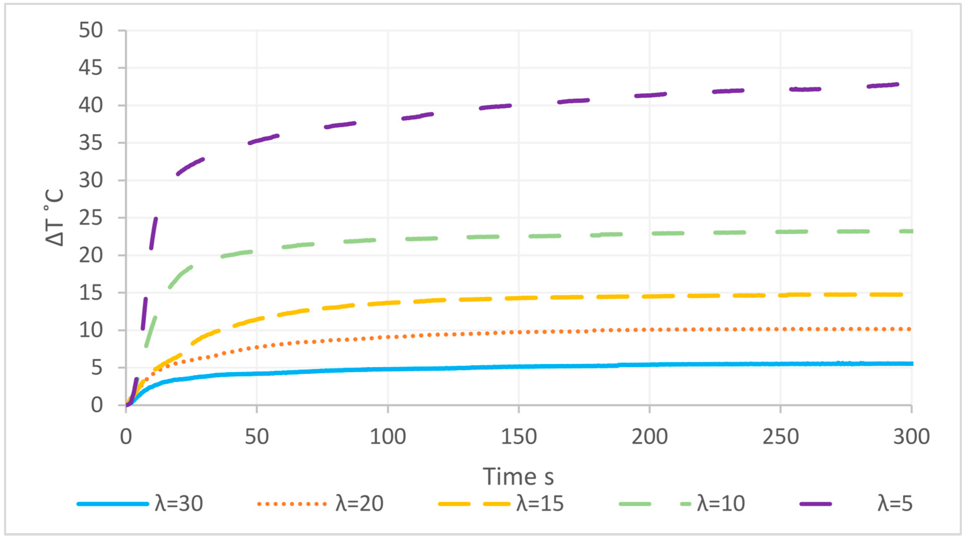 Energies 12 01086 g014 Energies 12 01086 g014