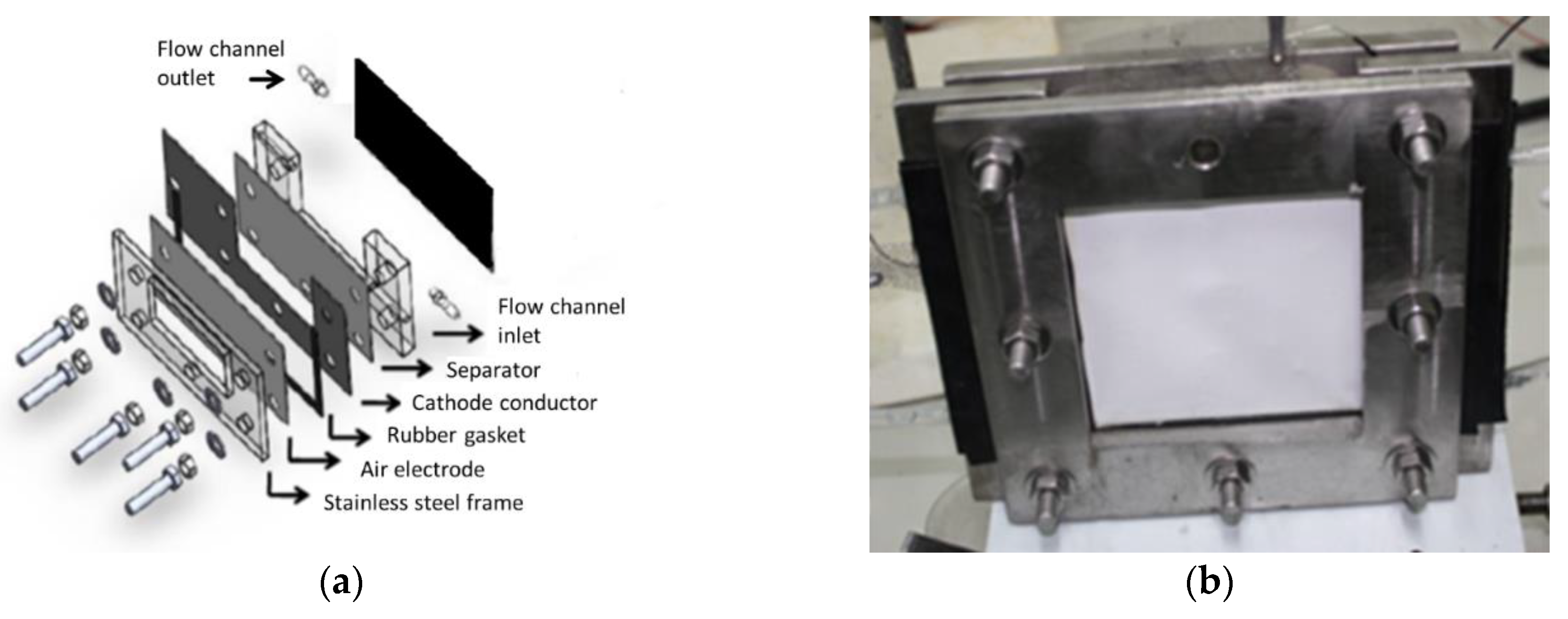 Energies 12 01090 g002 Energies 12 01090 g002