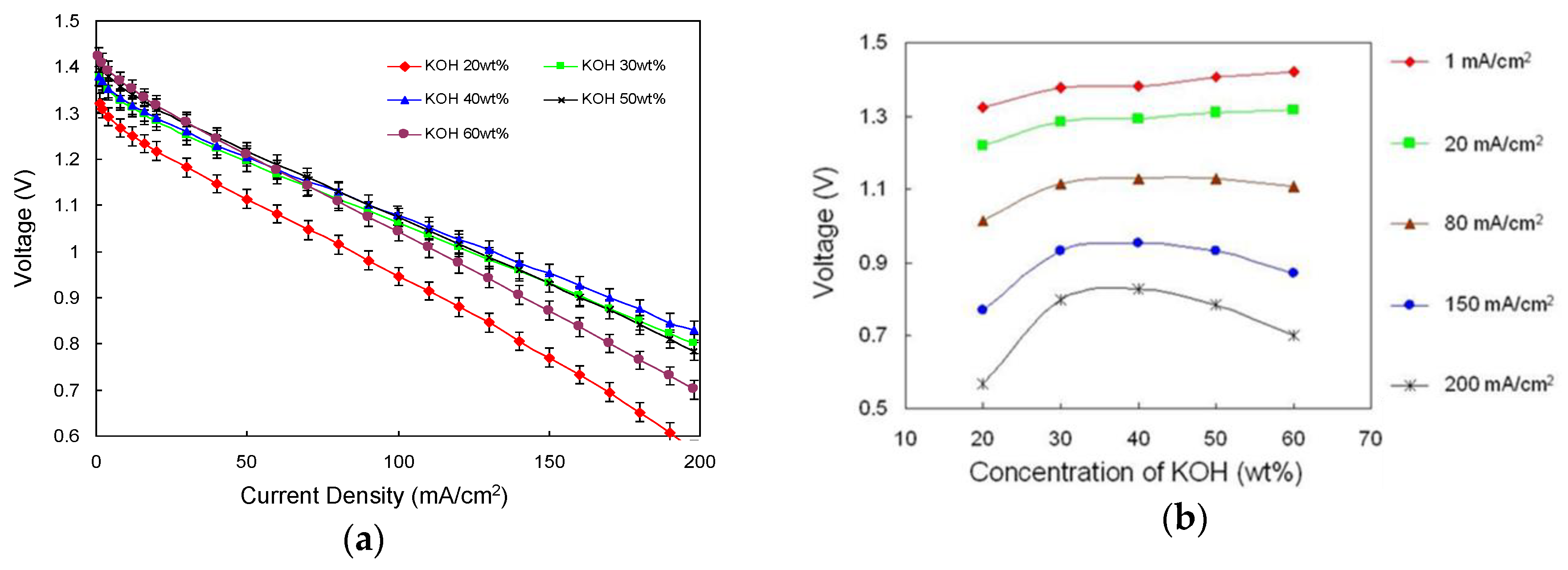 Energies 12 01090 g003 Energies 12 01090 g003