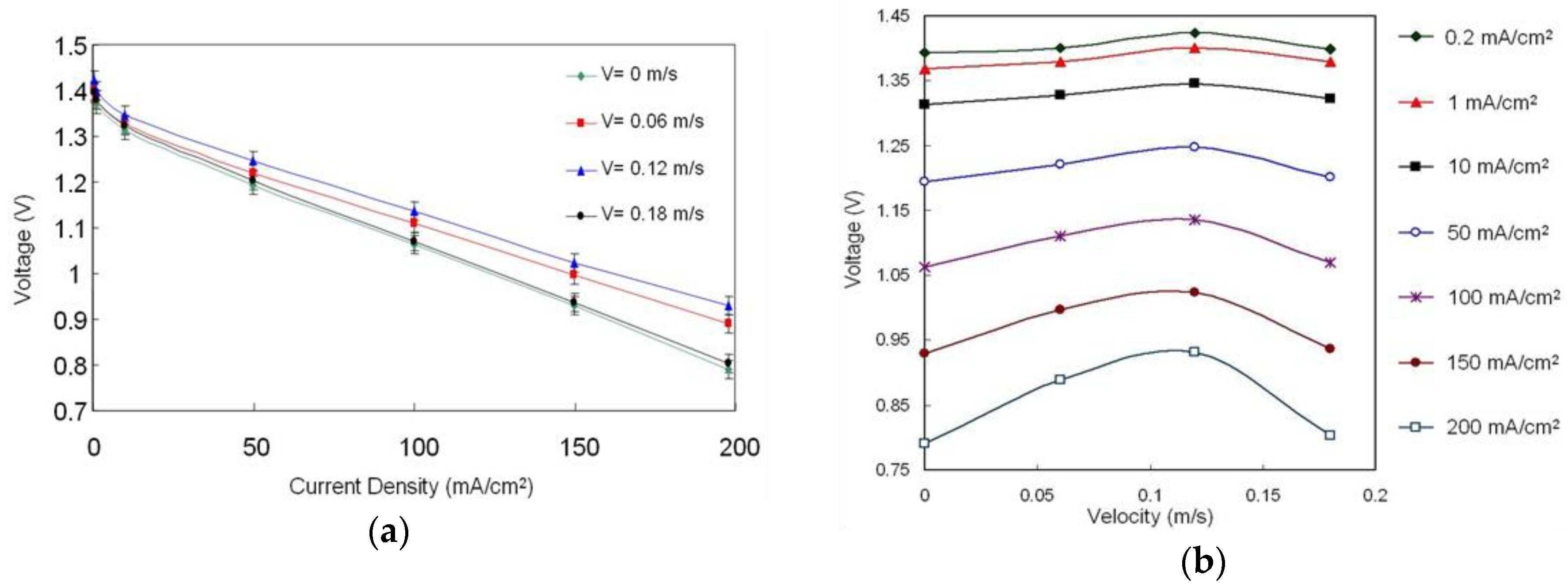 Energies 12 01090 g005 Energies 12 01090 g005