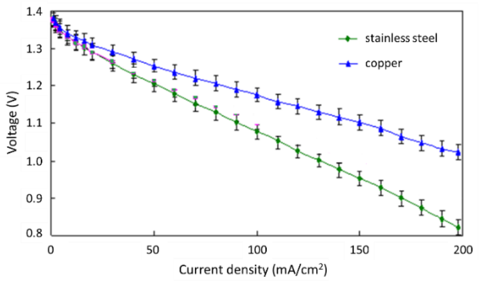 Energies 12 01090 g007 Energies 12 01090 g007