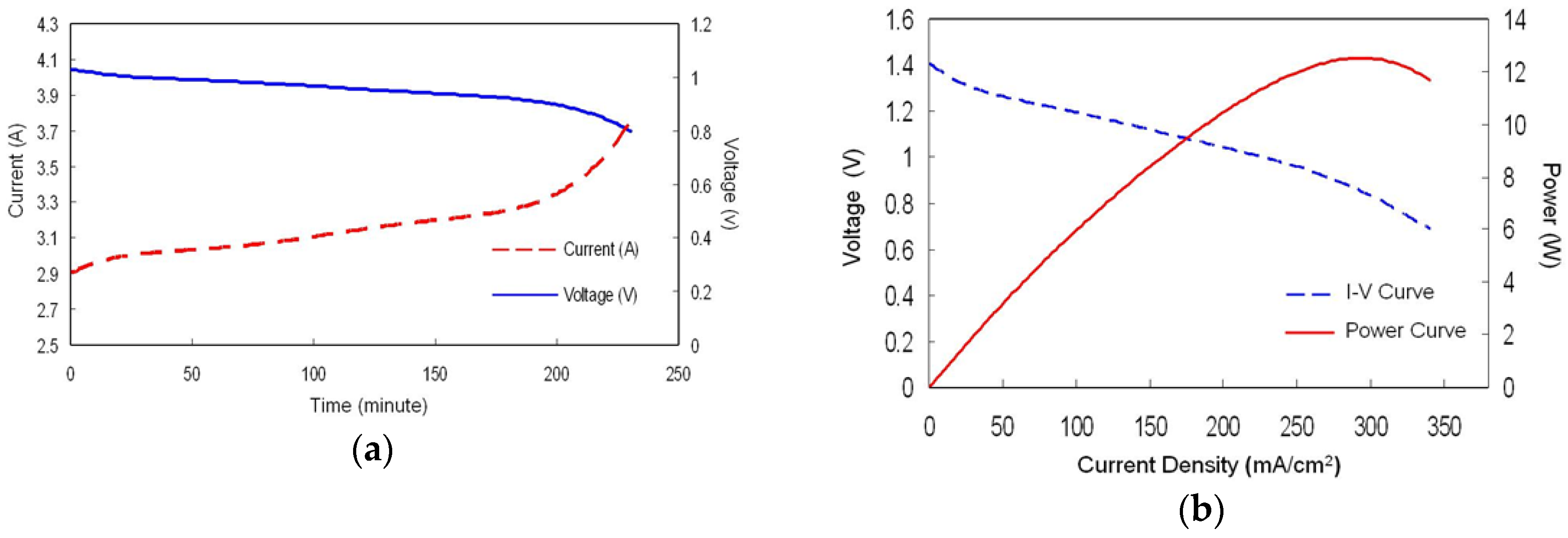 Energies 12 01090 g008 Energies 12 01090 g008