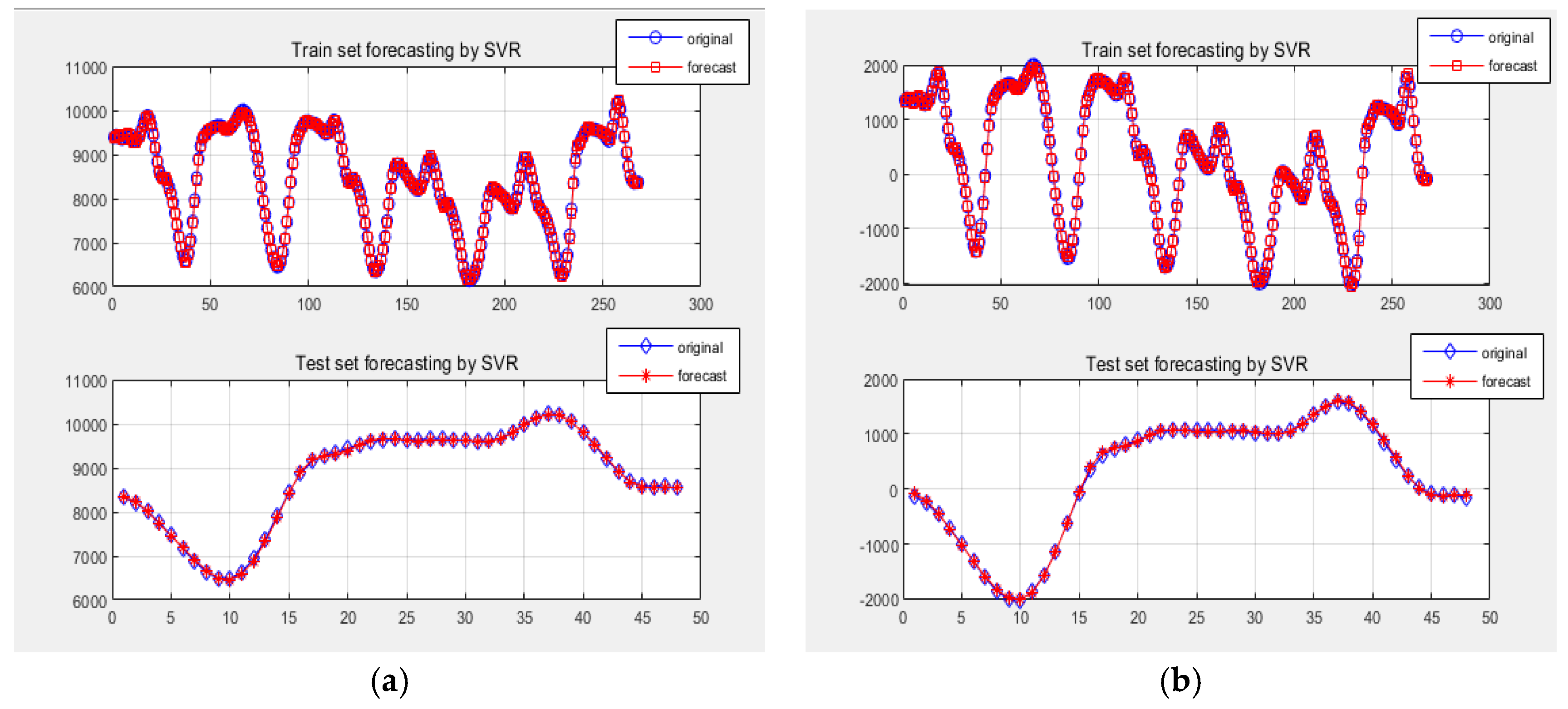 Energies 12 01093 g004a Energies 12 01093 g004a