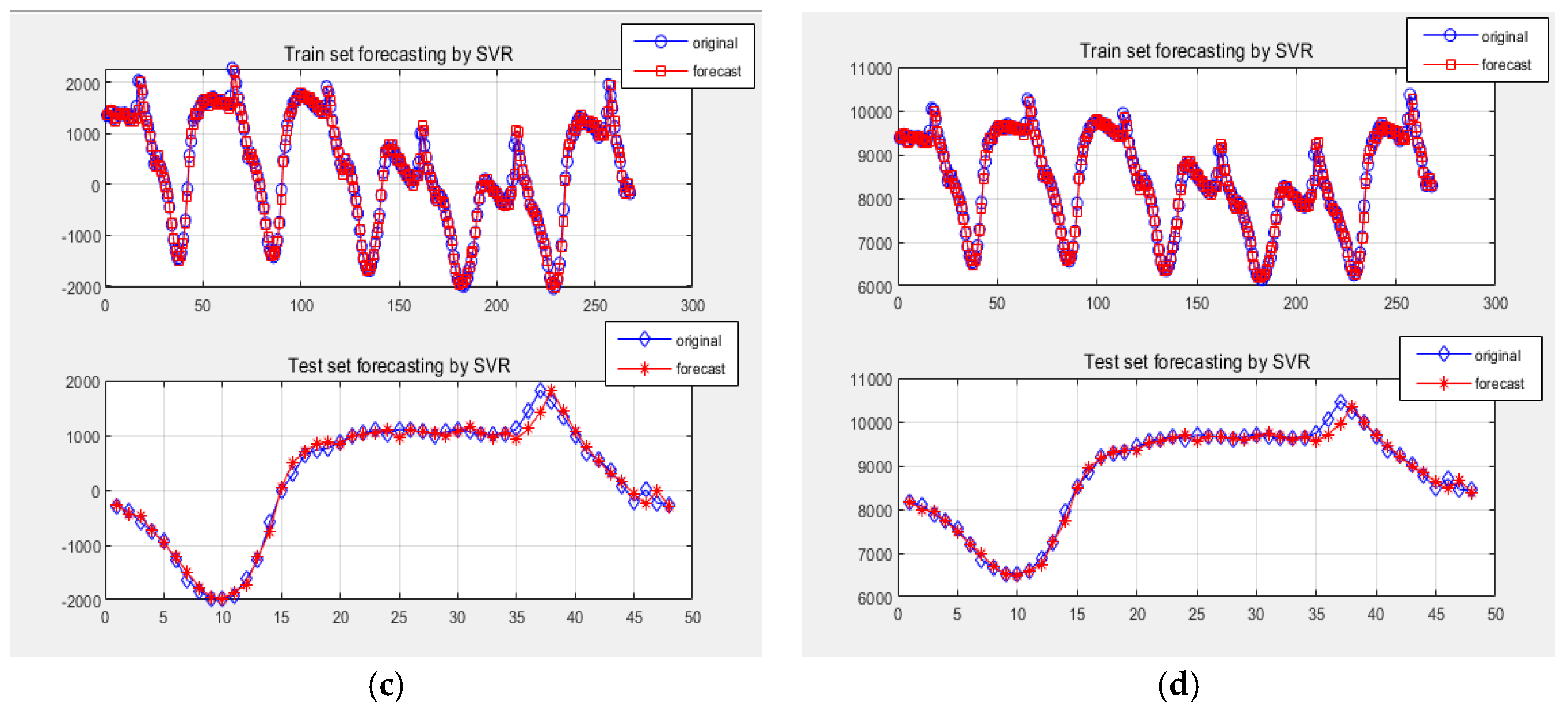 Energies 12 01093 g004b Energies 12 01093 g004b