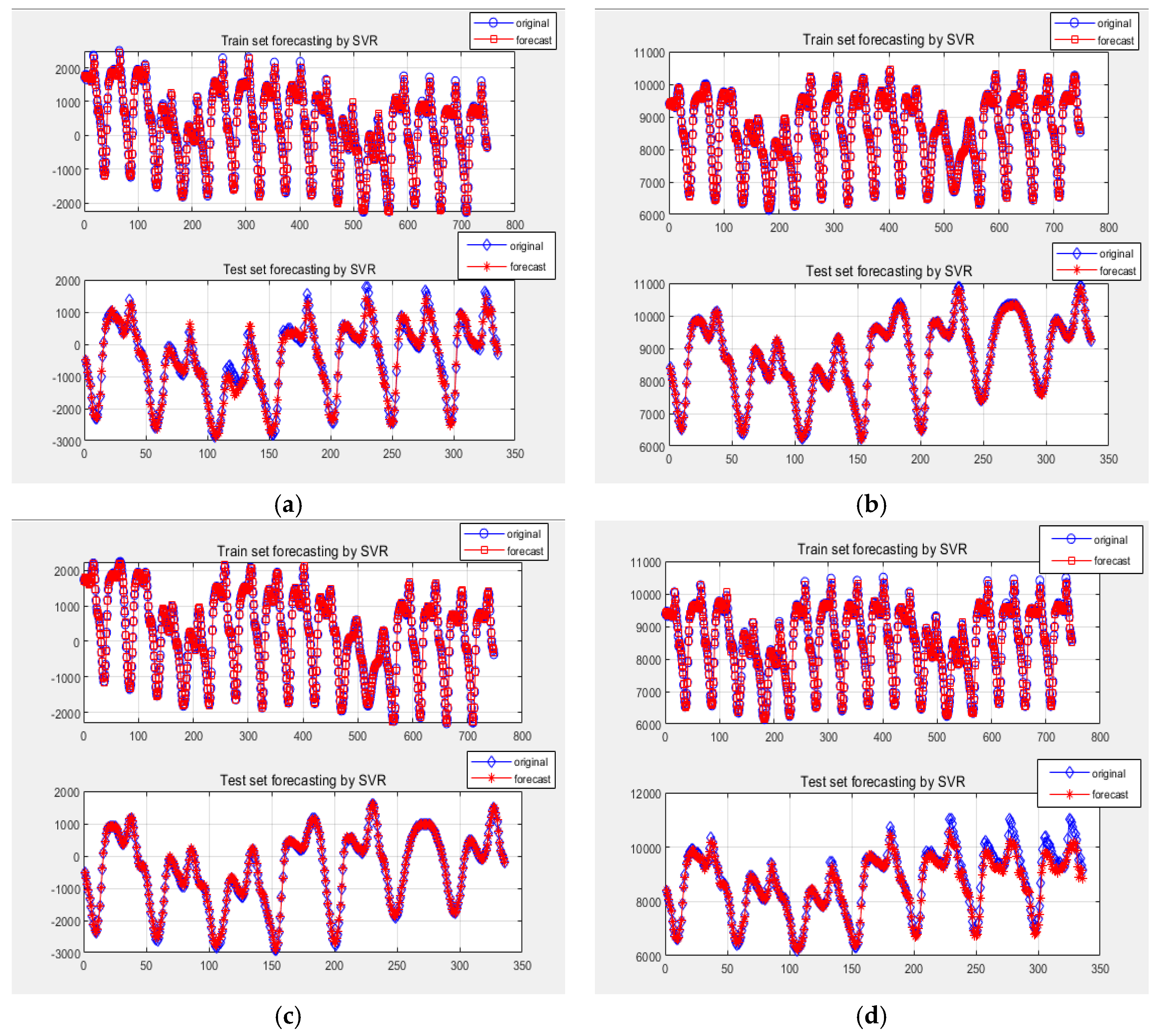 Energies 12 01093 g005 Energies 12 01093 g005