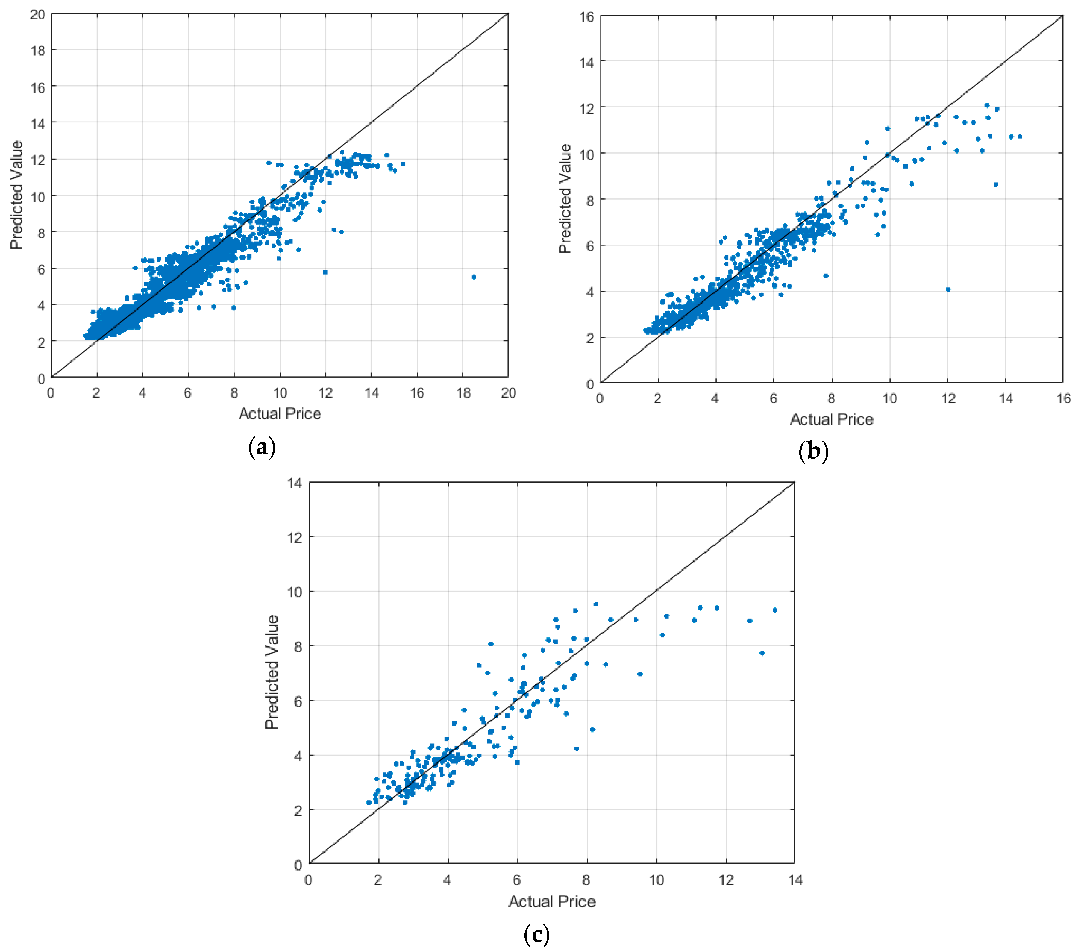 Energies 12 01094 g003