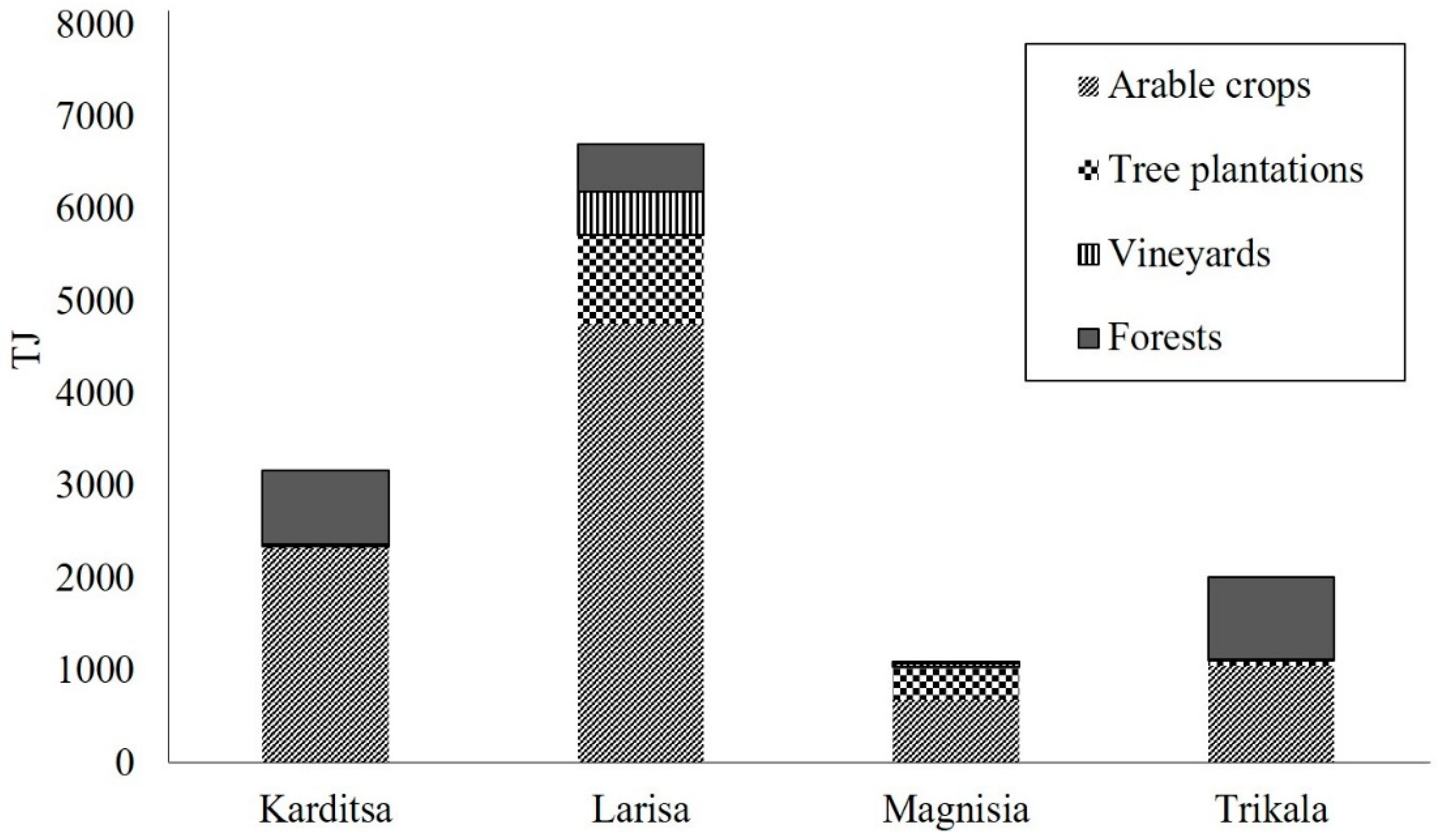 Energies 12 01095 g011