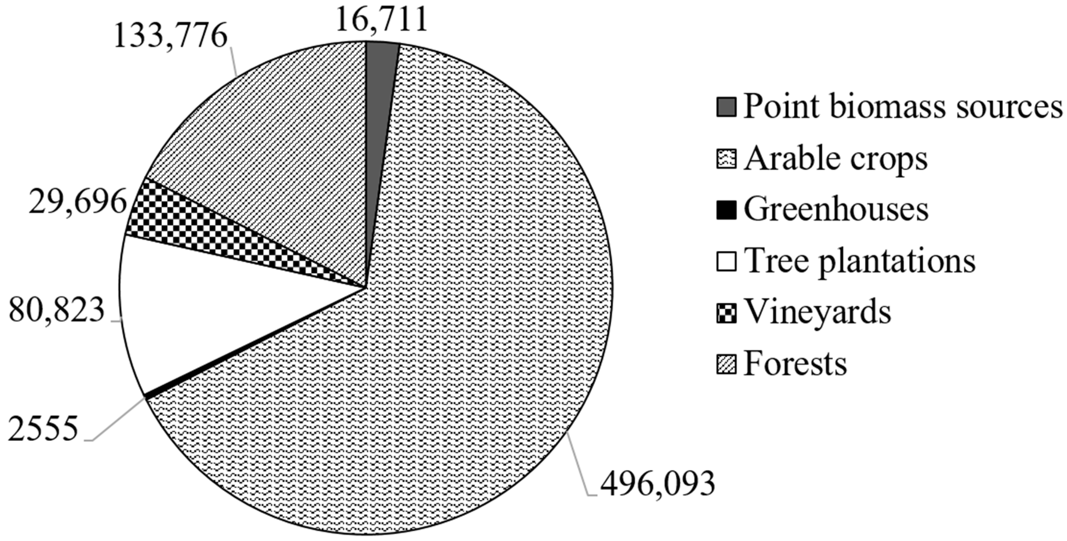 Energies 12 01095 g012