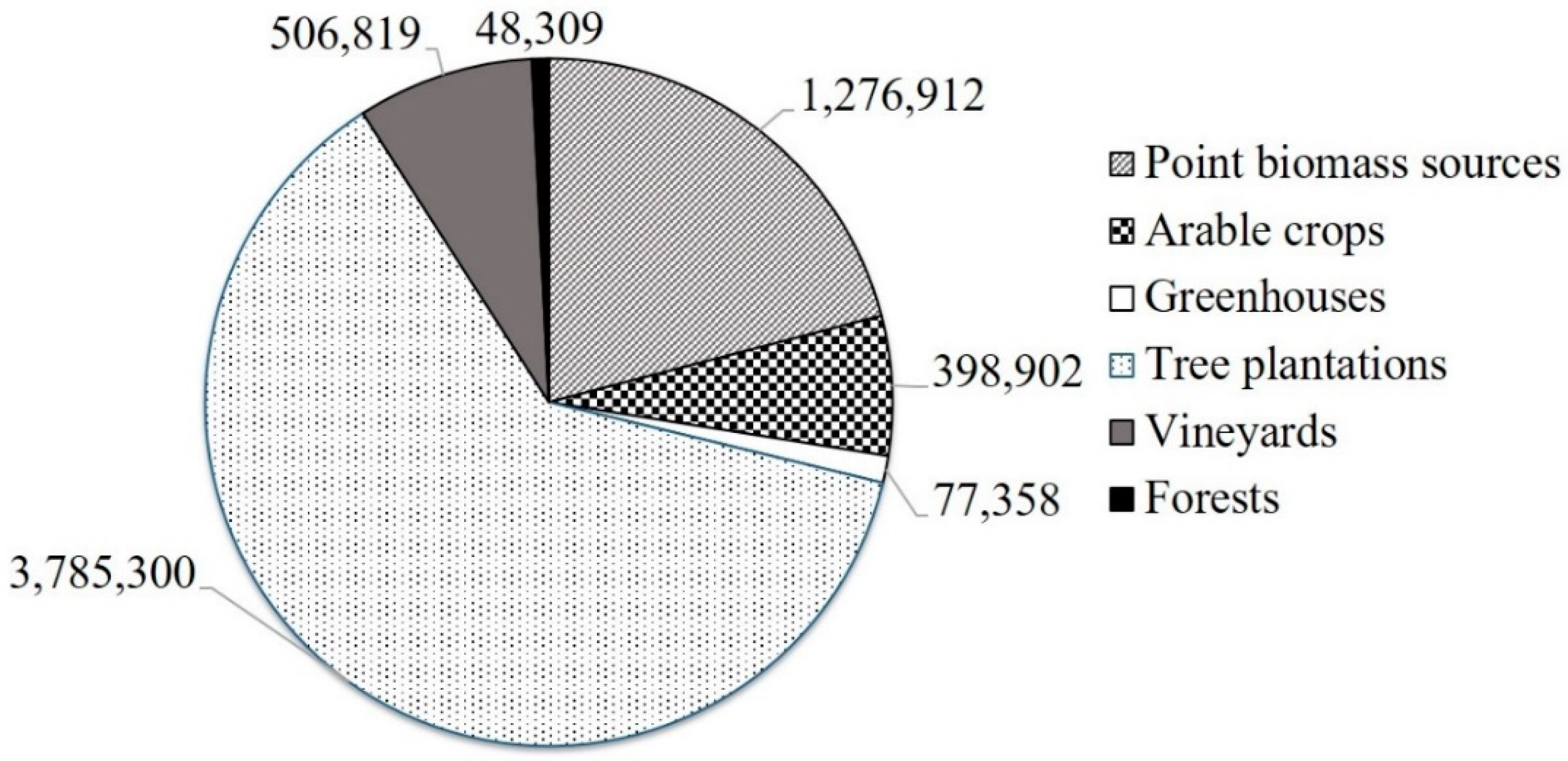 Energies 12 01095 g013