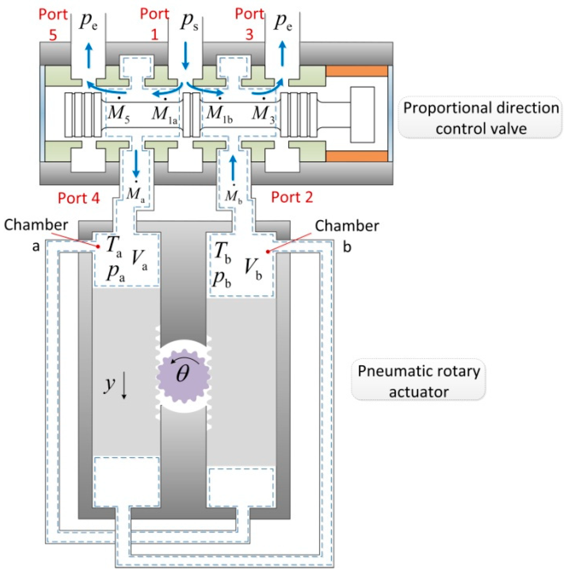 Energies 12 01096 g003