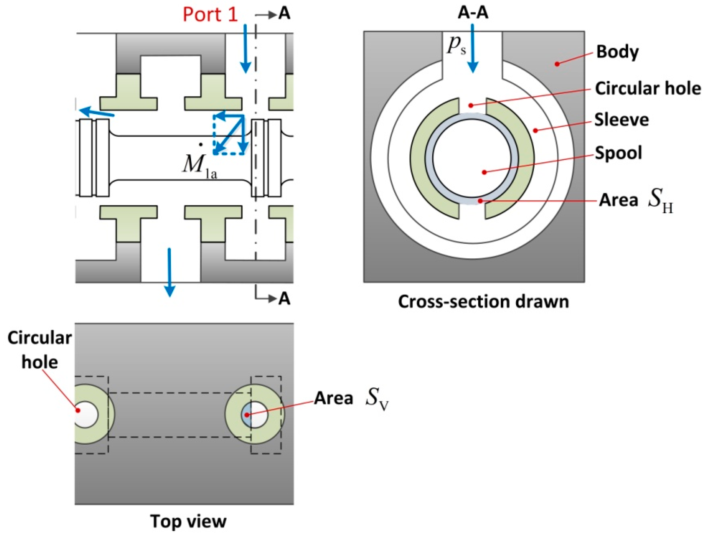 Energies 12 01096 g005