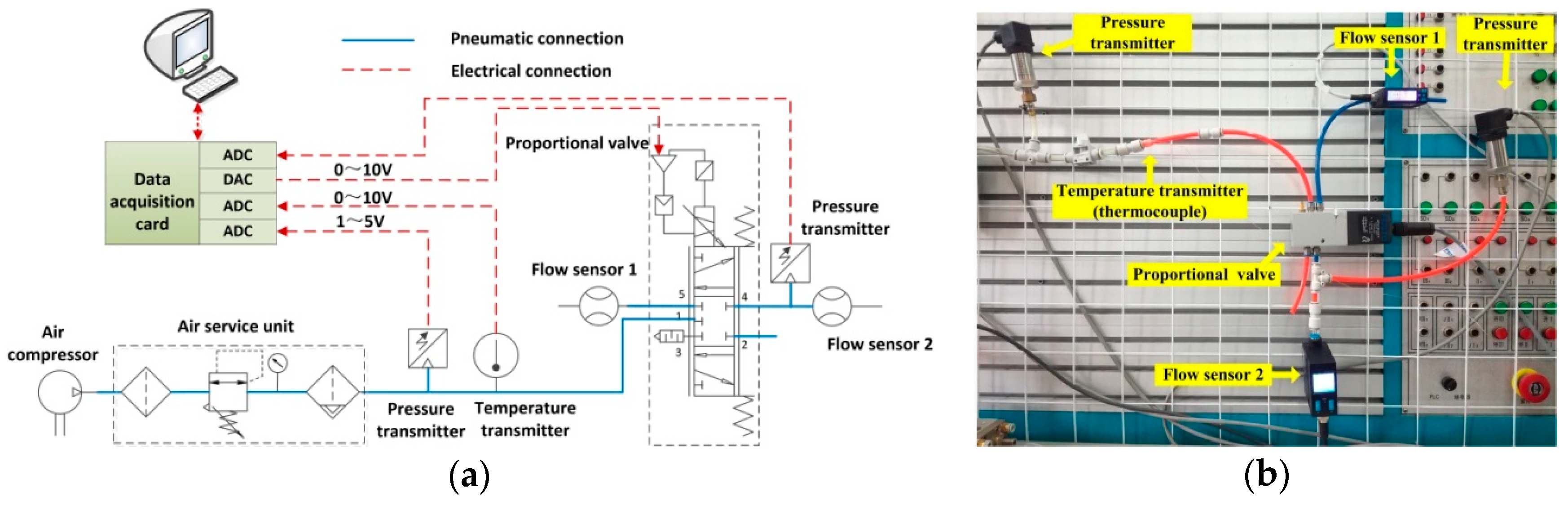 Energies 12 01096 g010