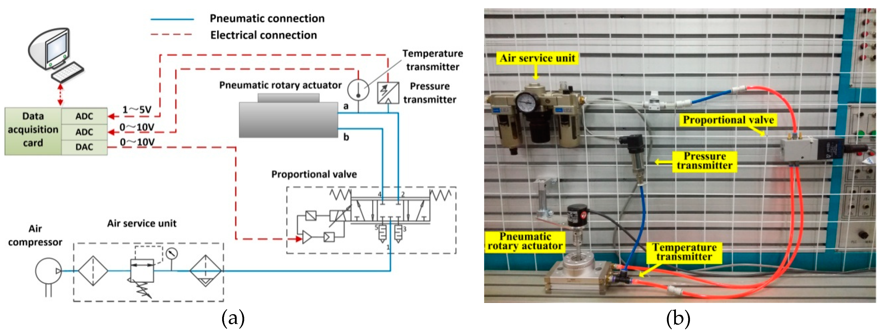 Energies 12 01096 g012