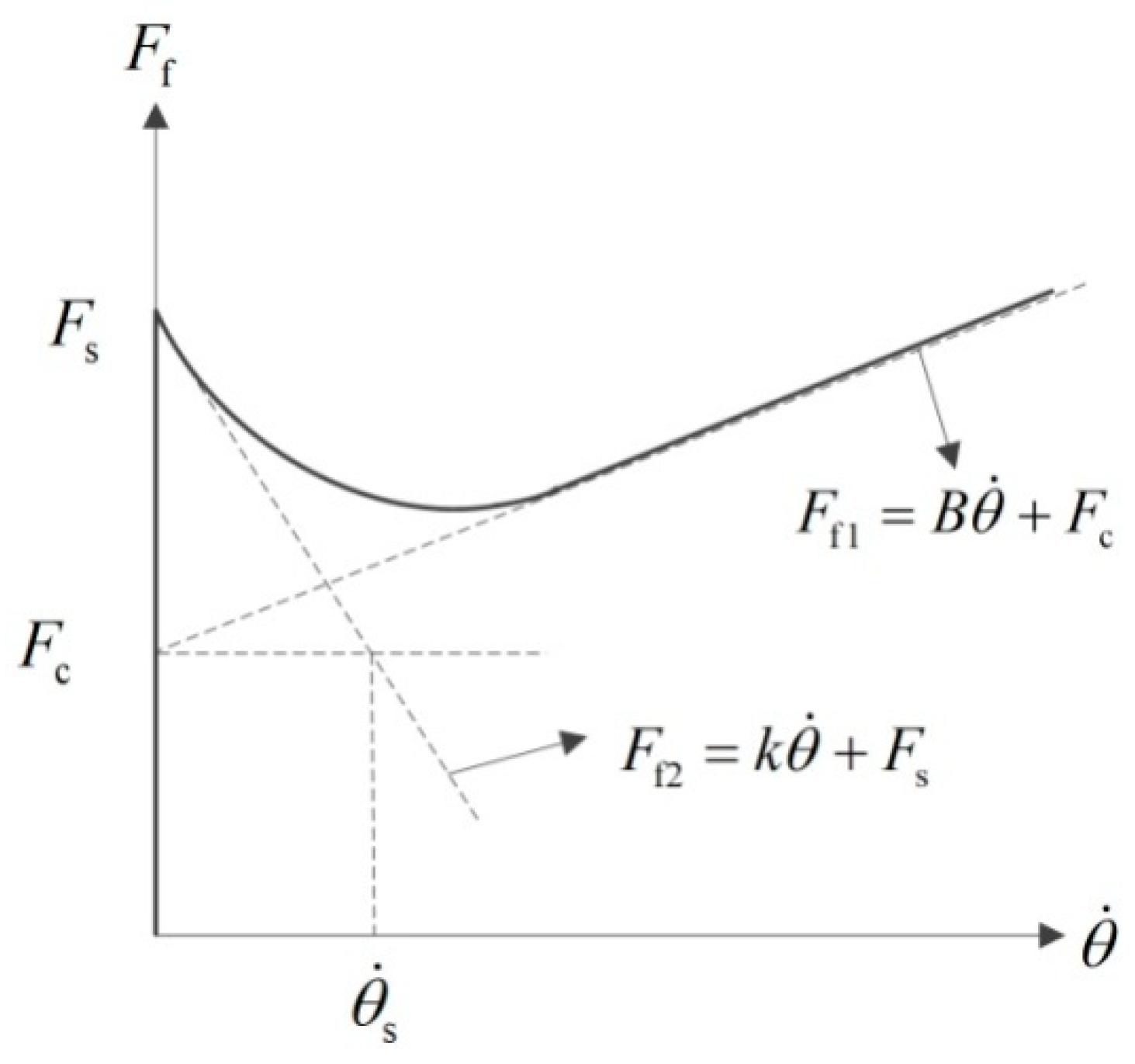 Energies 12 01096 g016