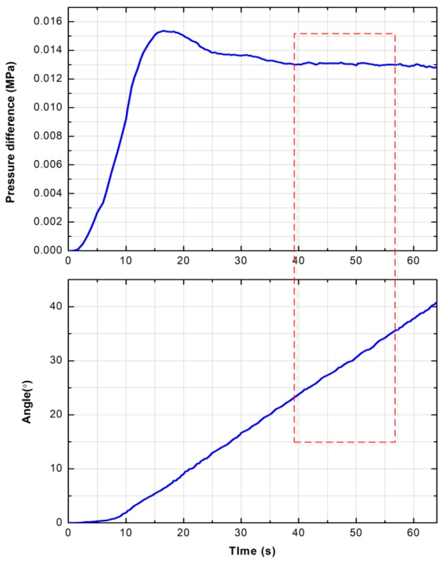 Energies 12 01096 g017