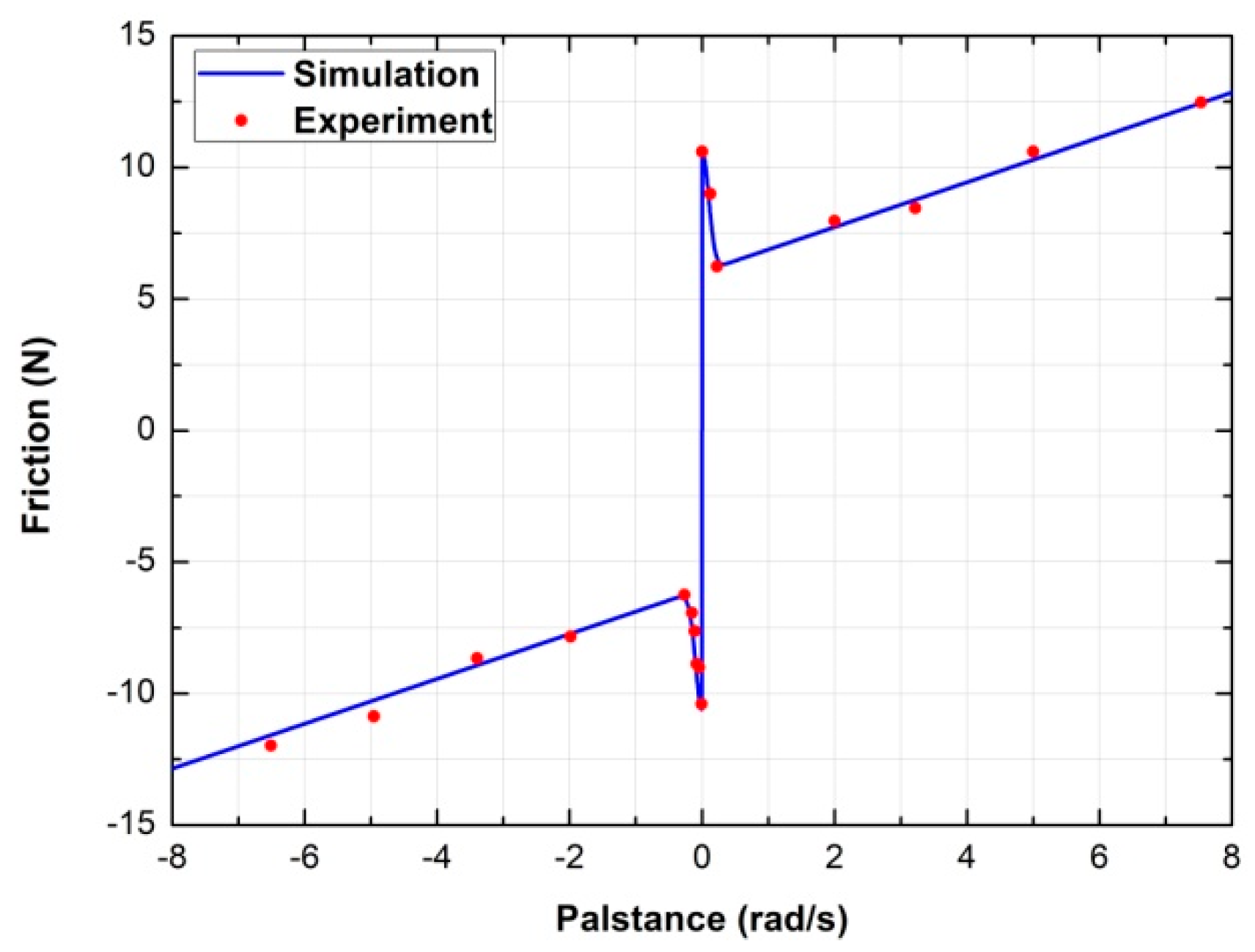 Energies 12 01096 g018