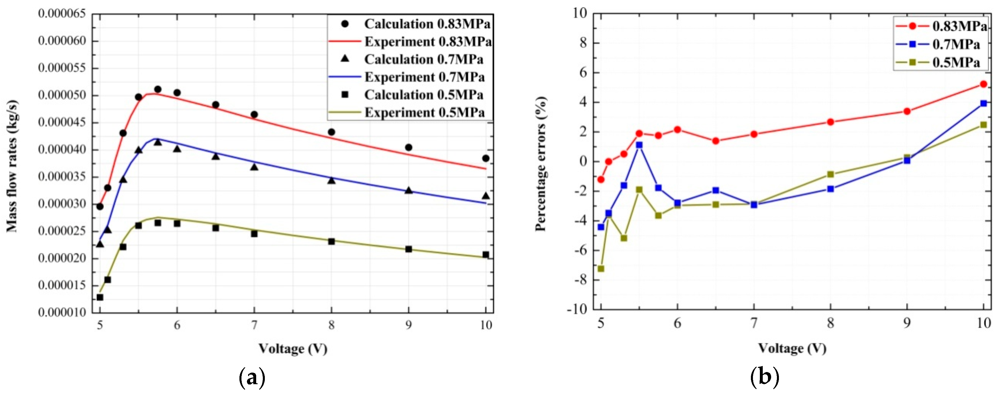 Energies 12 01096 g020