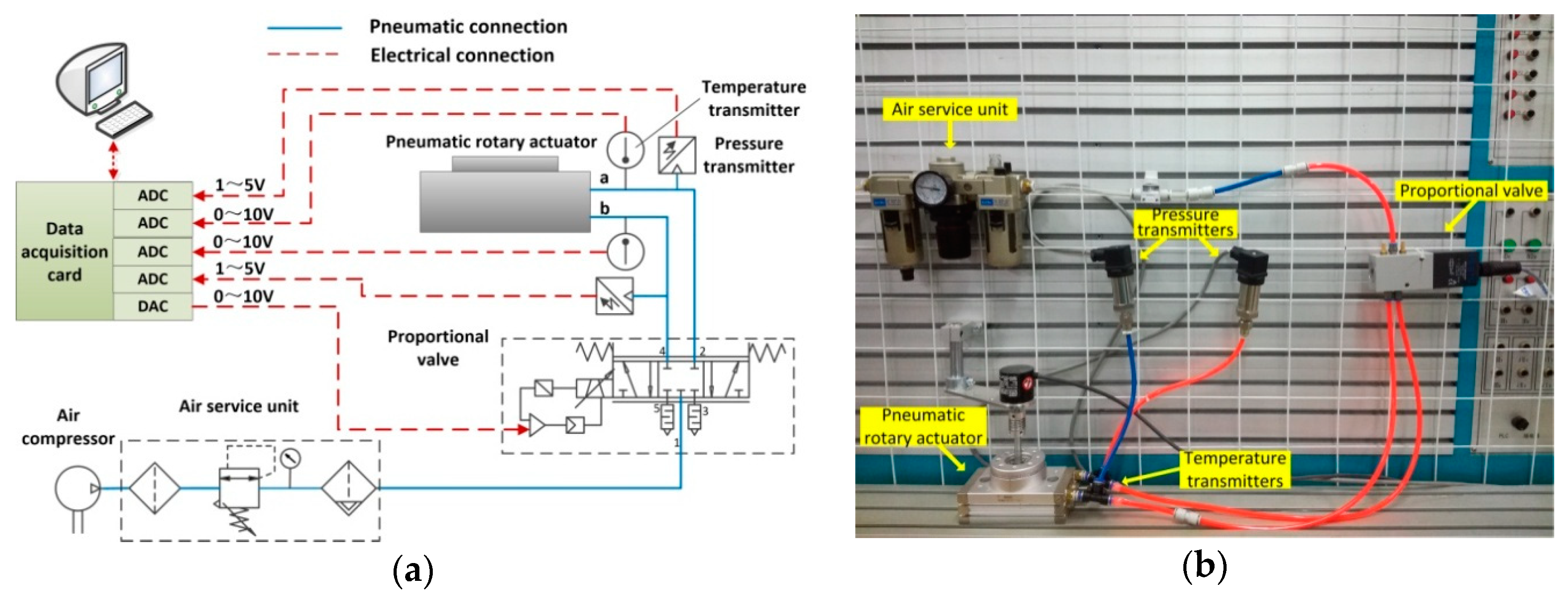 Energies 12 01096 g021
