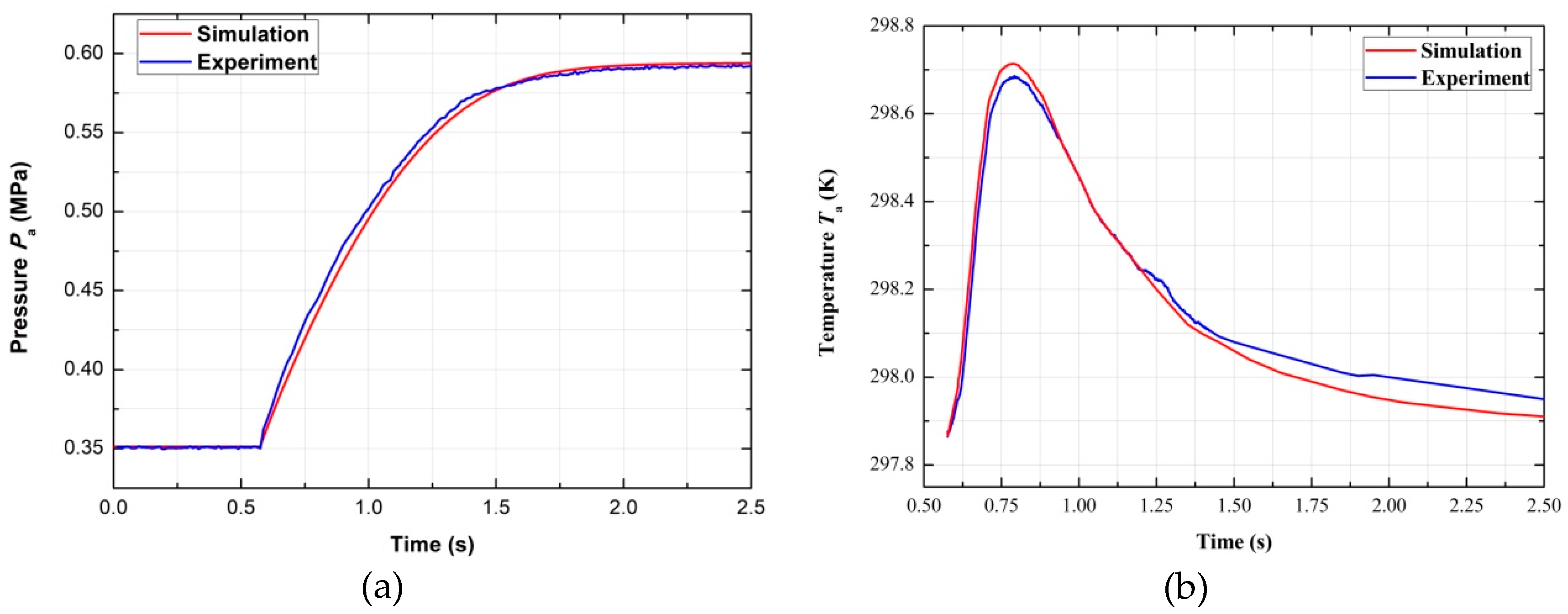Energies 12 01096 g022