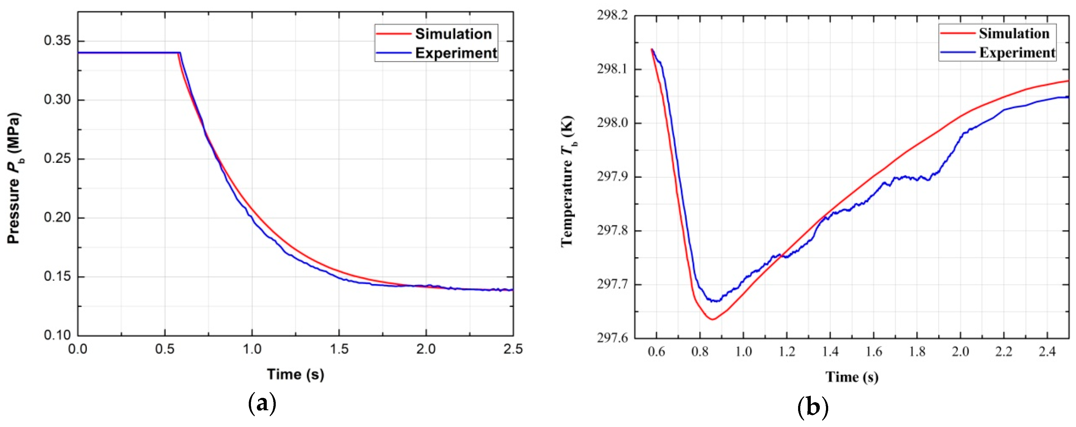 Energies 12 01096 g023